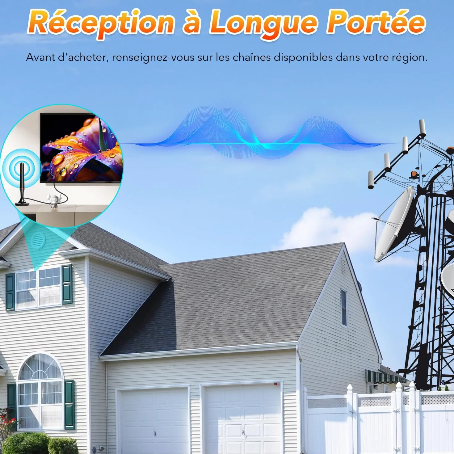 Antenne TV Intérieur Puissante, TNT Signal à Gain Élevé, Réception 360° Longue Portée 500km, Support 4K HD/1080P Chaînes Gratuites