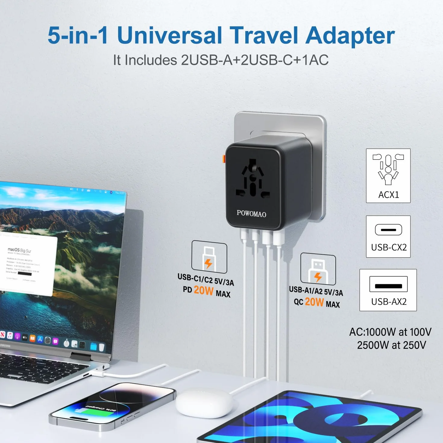 Adaptateur Prise Universelle,Adaptateur Universel de Voyage avec 2 USB C et 2 USB A et 1 Prise Secteur Universelle,Adaptateur de Prise International pour Europe USA UK Australie Chine Japon Thaïlande