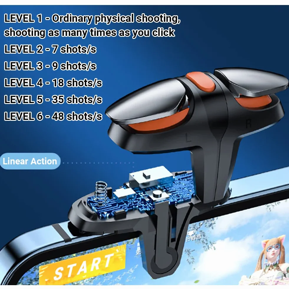 Contrôleur de Jeu Gachette Mobile, Tir Rapide Clic à Haute Fréquence Automatique 6 Niveaux, L1R1 Déclencheur Trigger Tirer Téléphone Portable Gamepad Joystick pour PUBG Android et iOS