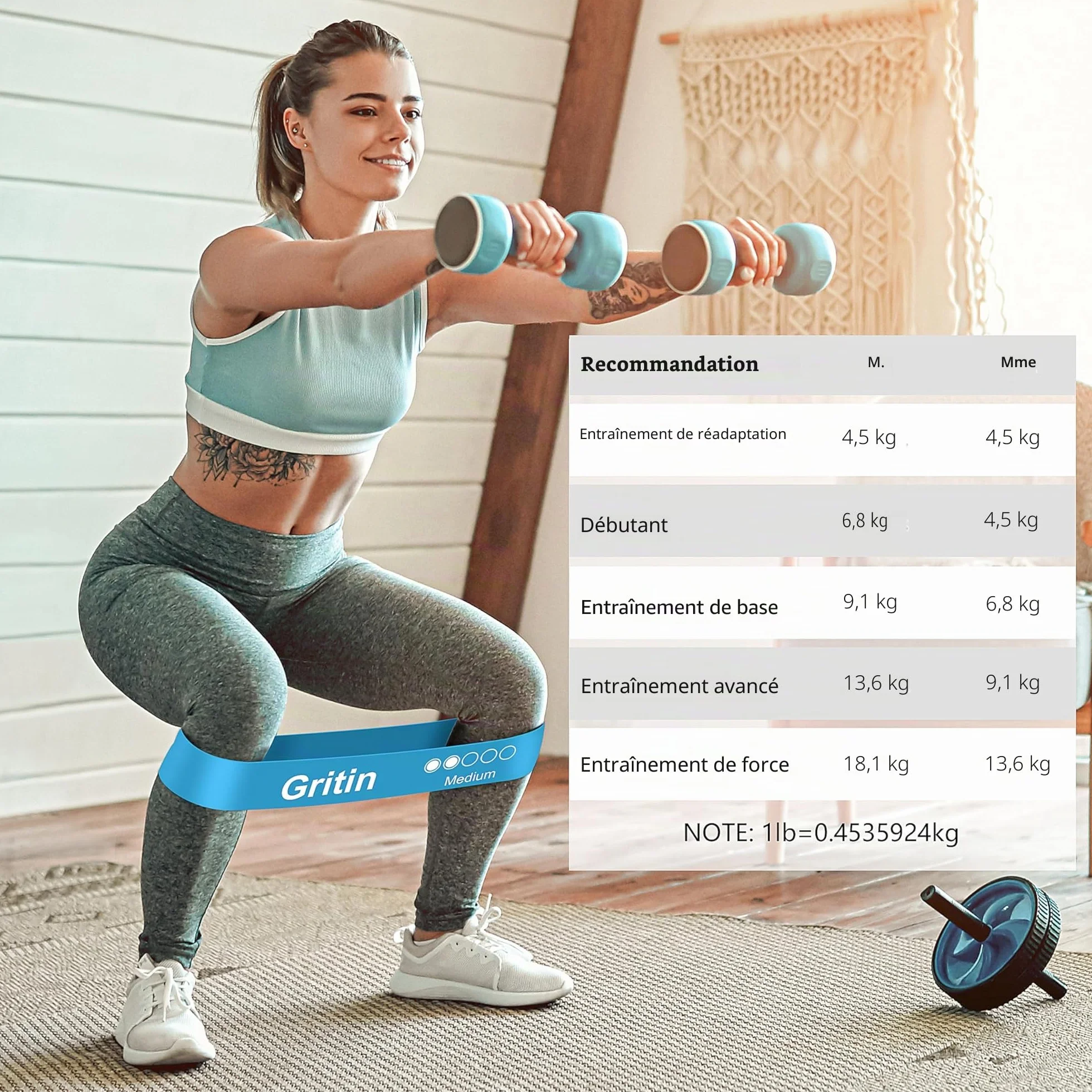 Gritin Lot de 5 Bandes Élastiques Fitness Résistance Latex Musculation Pilates Yoga 5 Niveaux Force avec Sac de Rangement