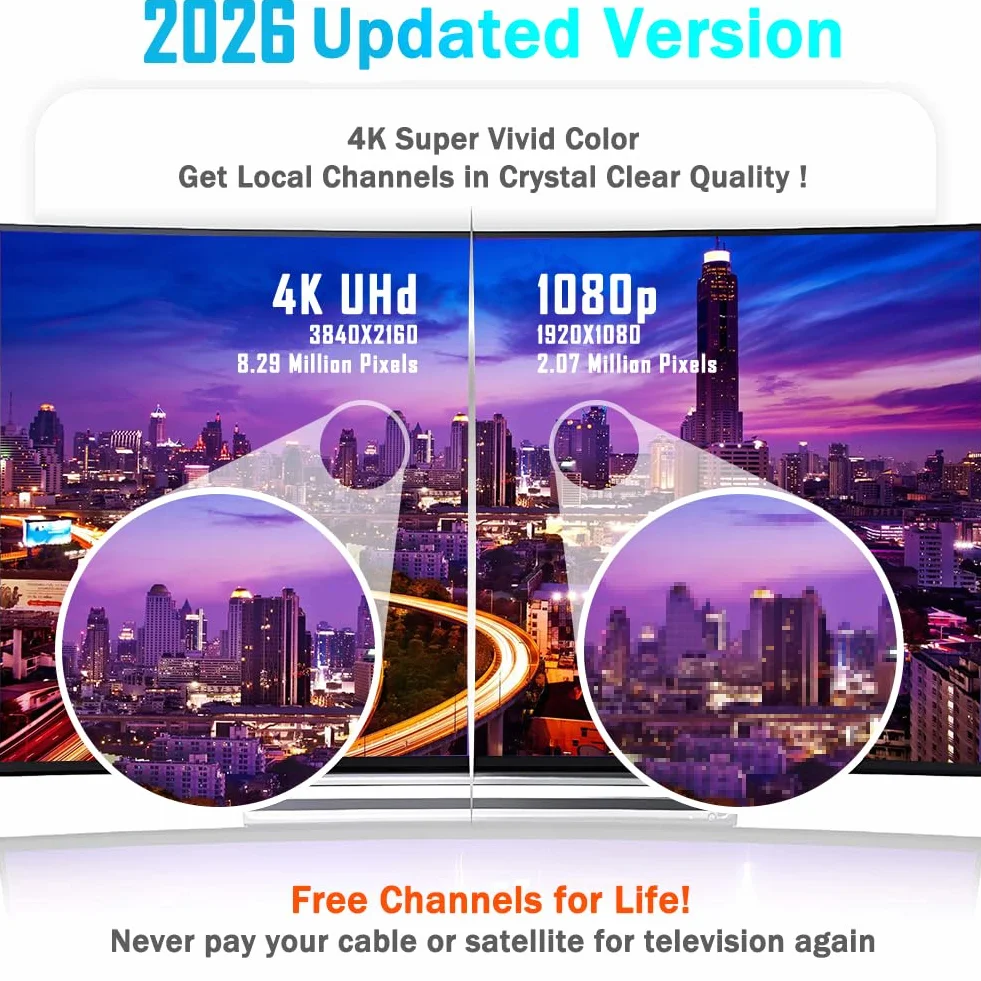 Antenne TV Intérieur Puissante 120km HDTV 4K 1080P Antenne TNT Interieur pour Chaîne Locale Postuler à Tous Les Téléviseurs