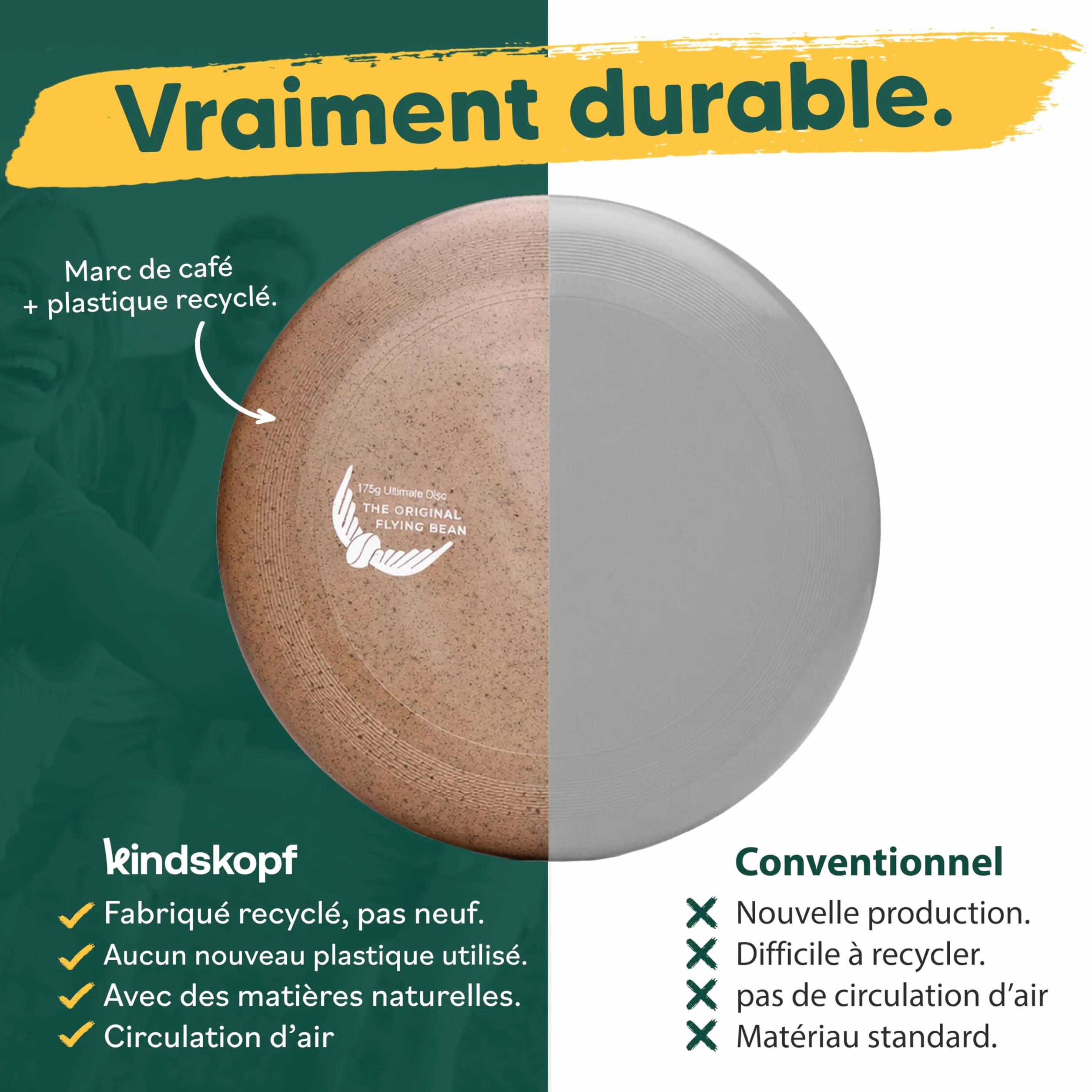 Frisbee Disque Volant Ultimate écologique Plastique recyclé Professionnel Plage Parc Jeu Plein air antidérapant