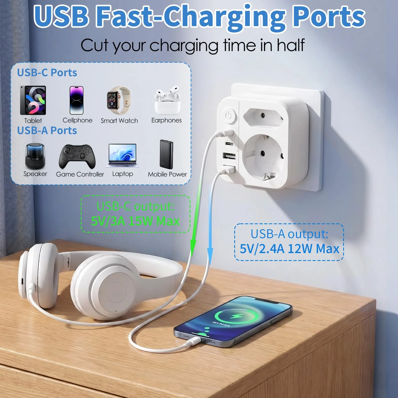 6 en 1 Adaptateur Prise Anglaise UK,3250W Adaptateur de Voyage UK avec 2 Prises,2 USB,2 Type-C,Adaptateur Type G pour Irlande Dubaï Malaisie Maldives Angleterre