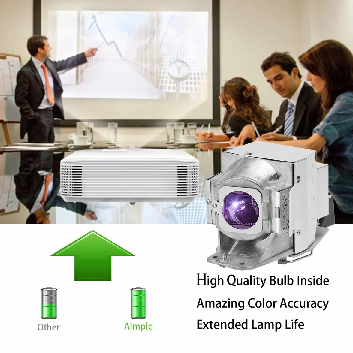 Lampe de Vidéoprojecteur pour BenQ W1070 W1080ST W1070+ W1080ST+ TH681 HT1075 HT1085ST MH630 MH680 TH680 TH682ST MW721