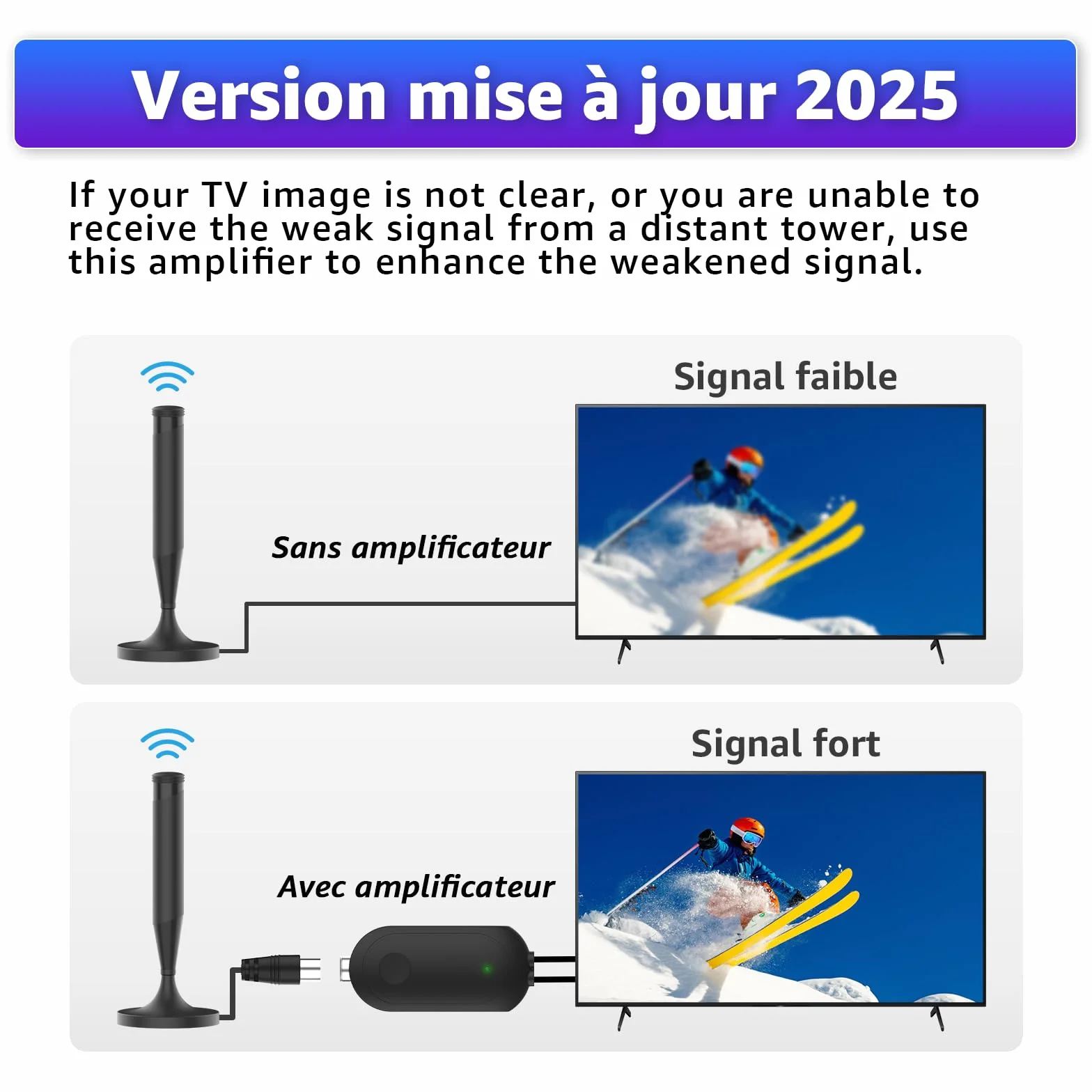 Amplificateur de Signal TV Booster TNT HD 4K avec Filtre 4G Intérieur Extérieur