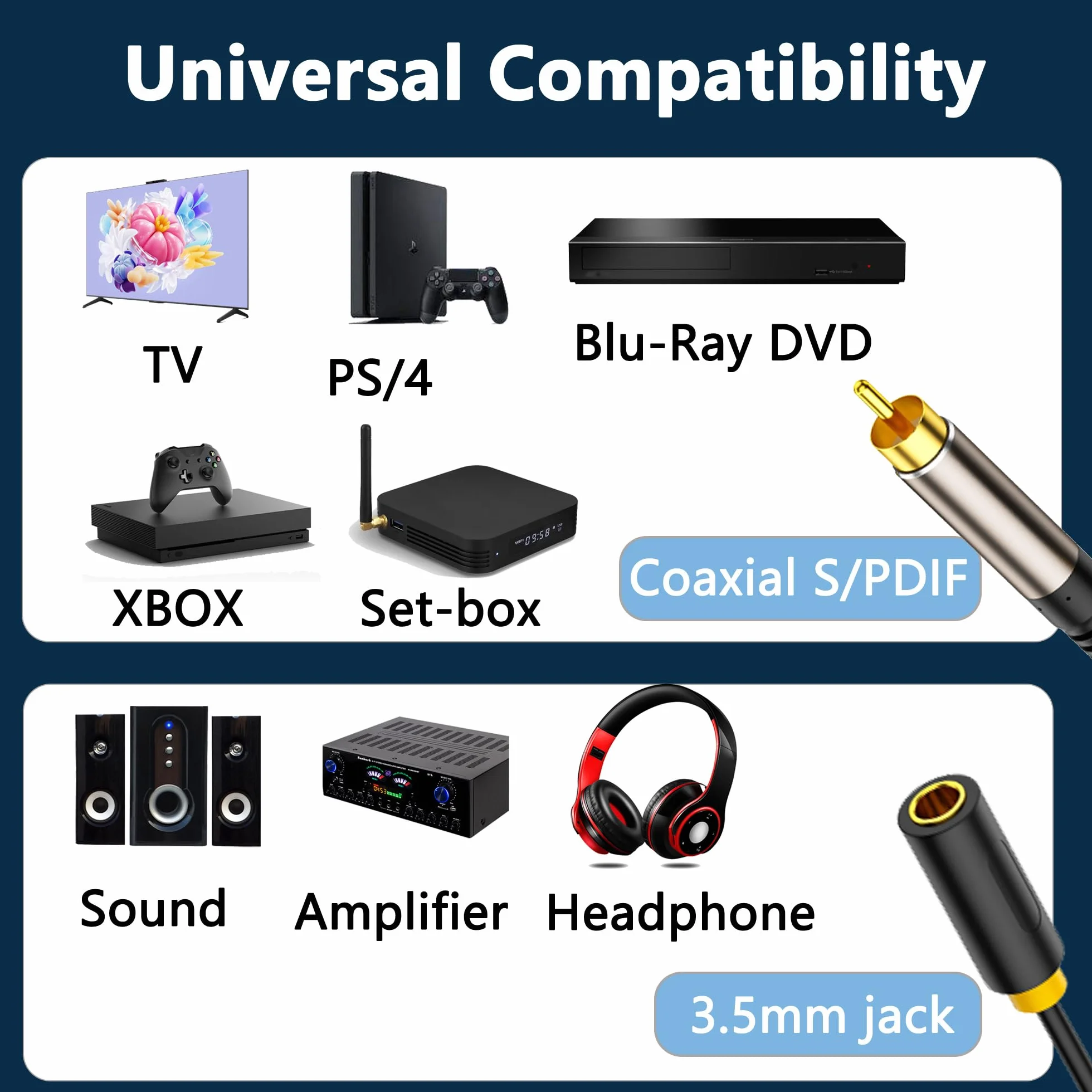 Câble audio stéréo coaxial numérique RCA vers femelle 3,5 mm avec interface USB, pour lecteur Blu-ray, décodeurs, PS4, haut-parleur, amplificateur, TV - 0,2 m
