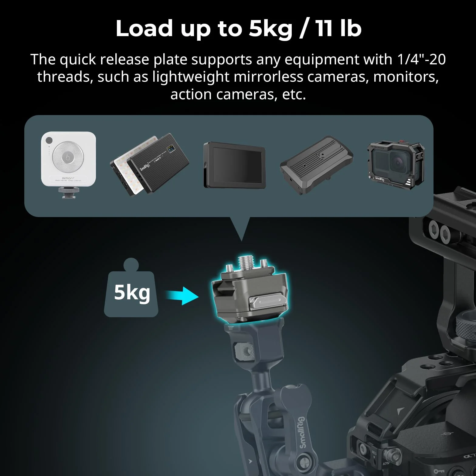 SMALLRIG Plaque de Montage Universelle à Dégagement Rapide, Rail NATO QR-Slide Double Direction, Charge Jusqu'à 5 kg pour Caméras, Moniteurs, Caméras d'action, HawkLock H21-4491