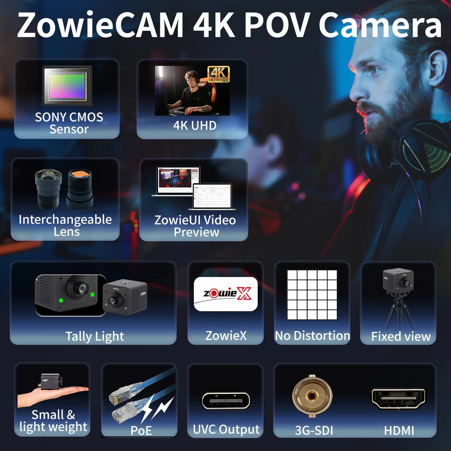 Zowietek Caméra Box POV 4K PoE ZowieCAM Sortie SDI/HDMI/UVC Streaming RTSP/RTMP/SRT Ultra Compacte Objectif Interchangeable Contrôle PC/Mobile/Tablette M12