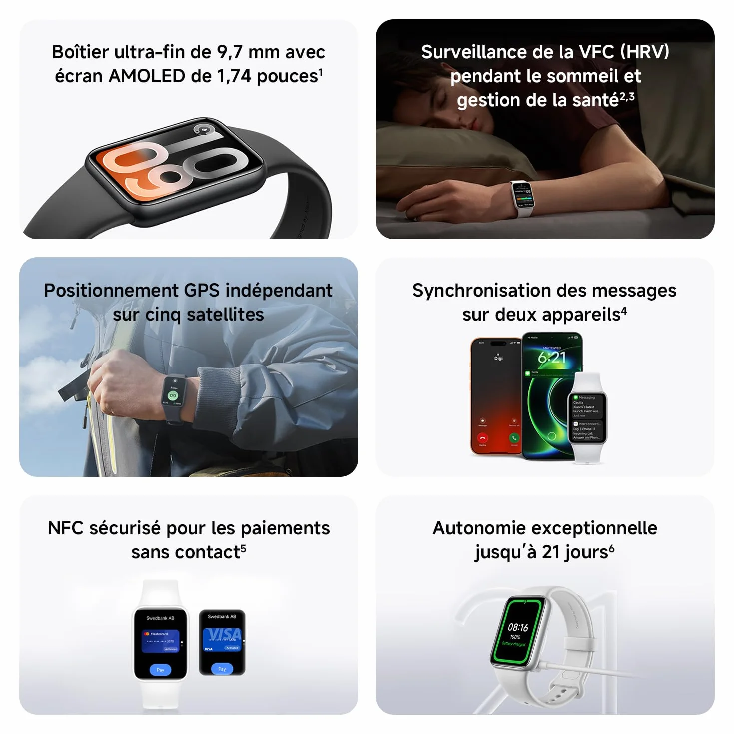 XIAOMI Smart Band 10 Pro NFC Bracelet Connecté Écran AMOLED 1,74" 21 Jours d’Autonomie 5ATM Blanc céramique
