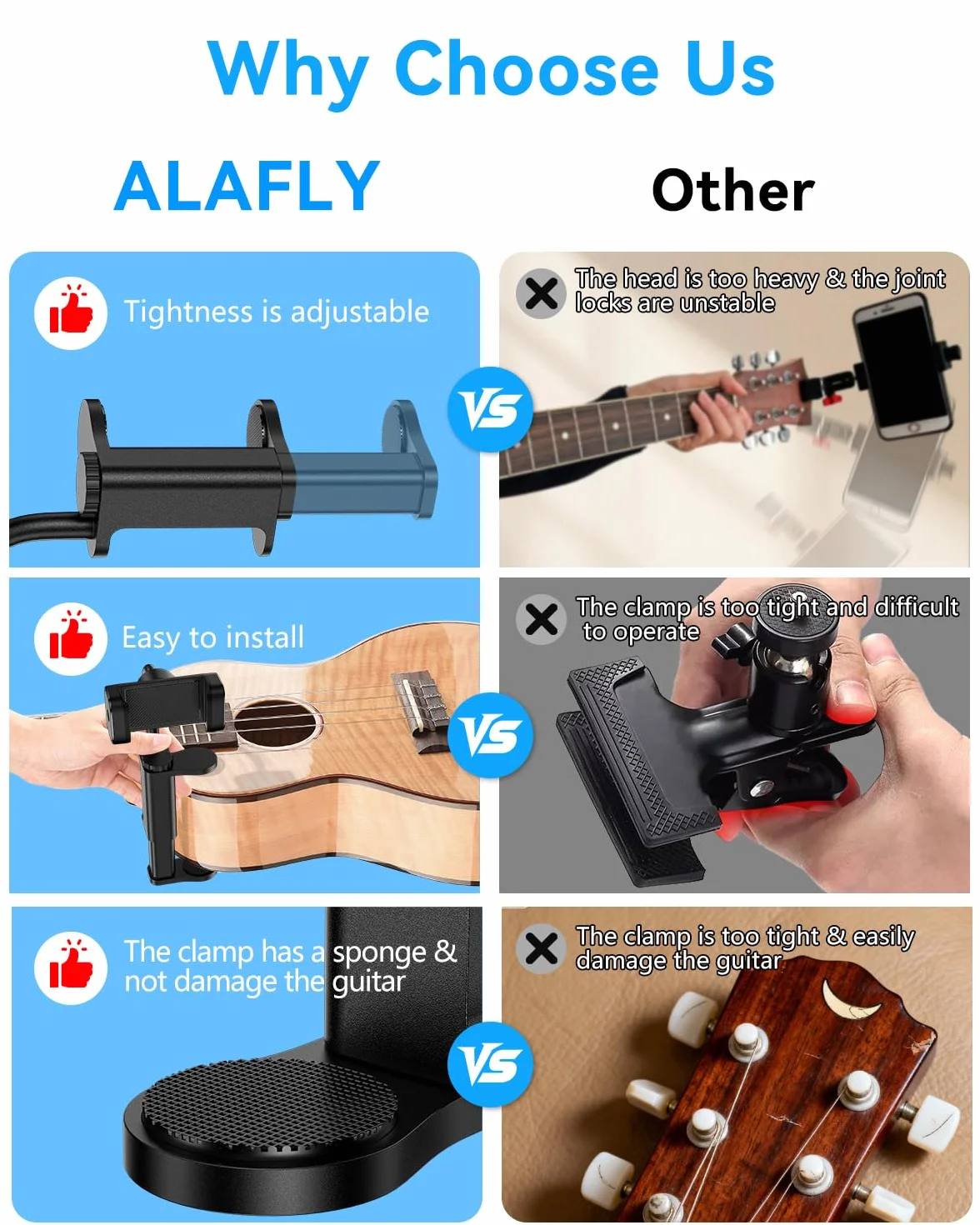 Support de Téléphone pour Guitare- Support Universel pour Smartphone pour Guitare, Basse, Ukulélé, Rotatif à 360° et Réglable, Idéal pour La Diffusion en Direct et l'enseignement en Ligne