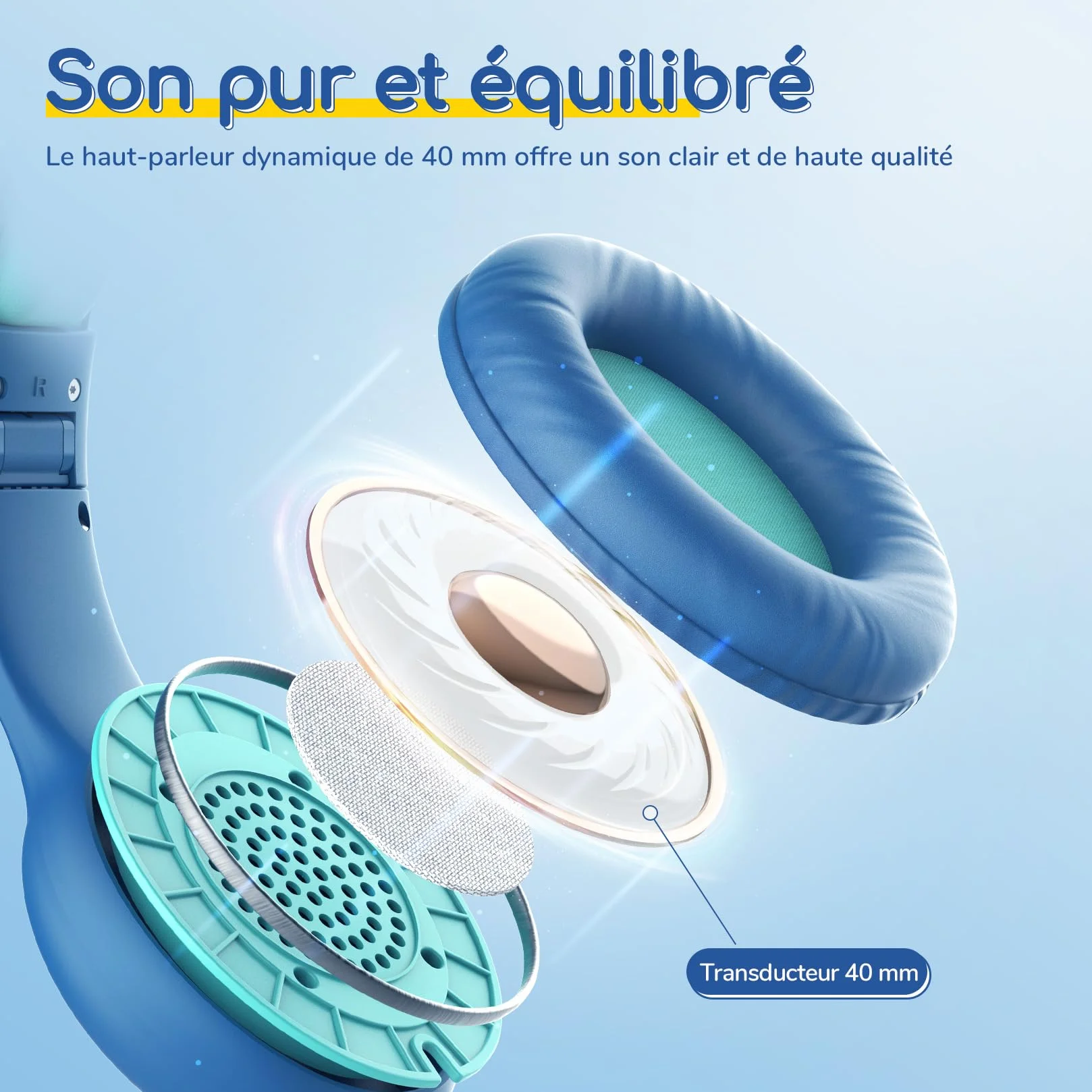 EarFun Casque Audio Enfant Filaire, Limiteur de Volume 85dB, Partage Audio, Pliable et Réglable, Confortable, Jack 3,5 mm, Casque Enfants pour École/Voyage/Téléphone, Bleu-Vert