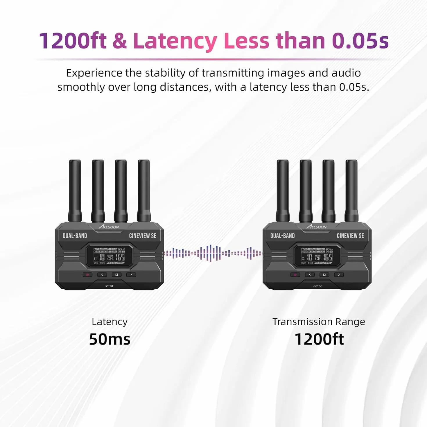 Accsoon CineView SE Émetteur Vidéo sans Fil Professionnel HDMI/SDI, Double Bande 2.4G/5G, Portée 350m, Latence <50ms, Compatible Caméras, Surveillance 4 Appareils, adapté aux cinéastes et vidéastes