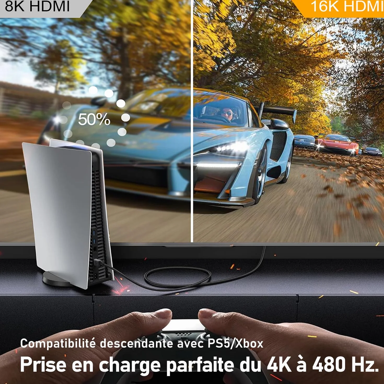 Câble HDMI 2.2 2m – 96Gbps Ultra Rapide Cable HDMI– Supporte 16K 60Hz, 8K 240Hz, 4K 480Hz – eARC, Dolby Vision & Atmos – Idéal pour PS5, Blu-ray, Projecteur, 4K/8K TV