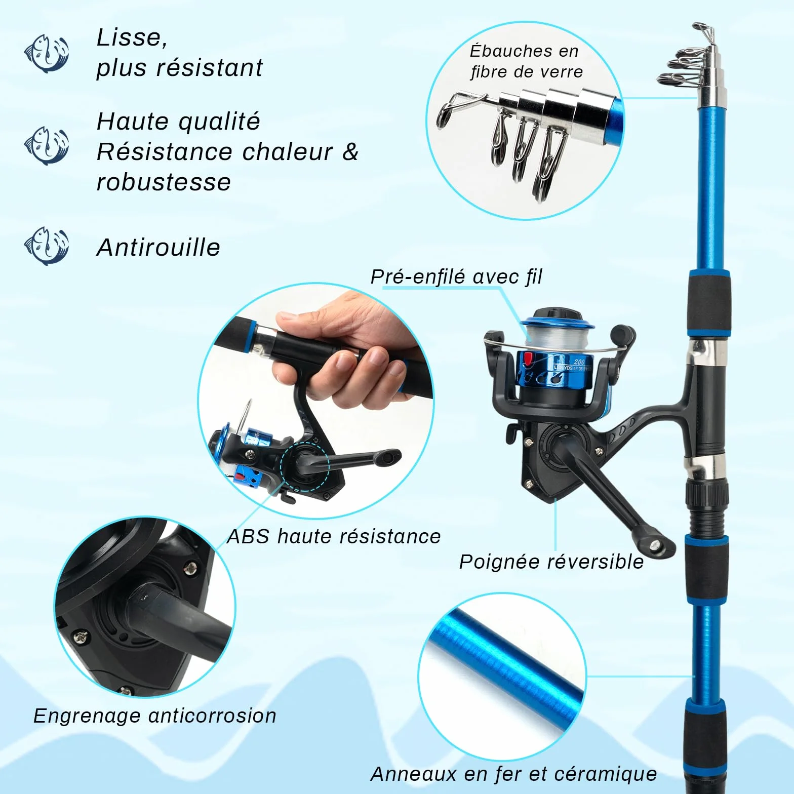 Cannes à Pêche Enfants Télescopiques 1,8m Kit Complet Débutants avec Moulinet 5,2:1 Leurres Sac de Transport Mer Lac