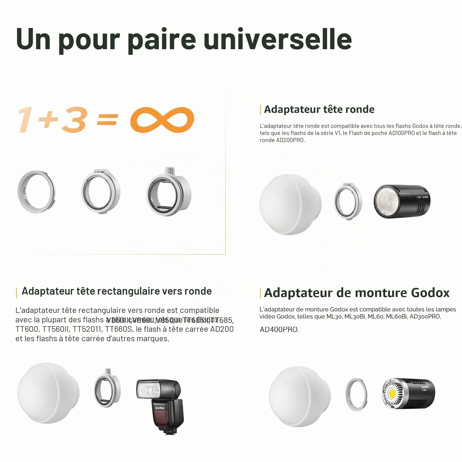 Godox ML-CD15 Diffuseur dôme avec 3 adaptateurs, Diffusion Lumière Flash en Silicone Pliable, Compatible avec LED Light et Flash Godox V1 V1Pro V860III V850III TT685II