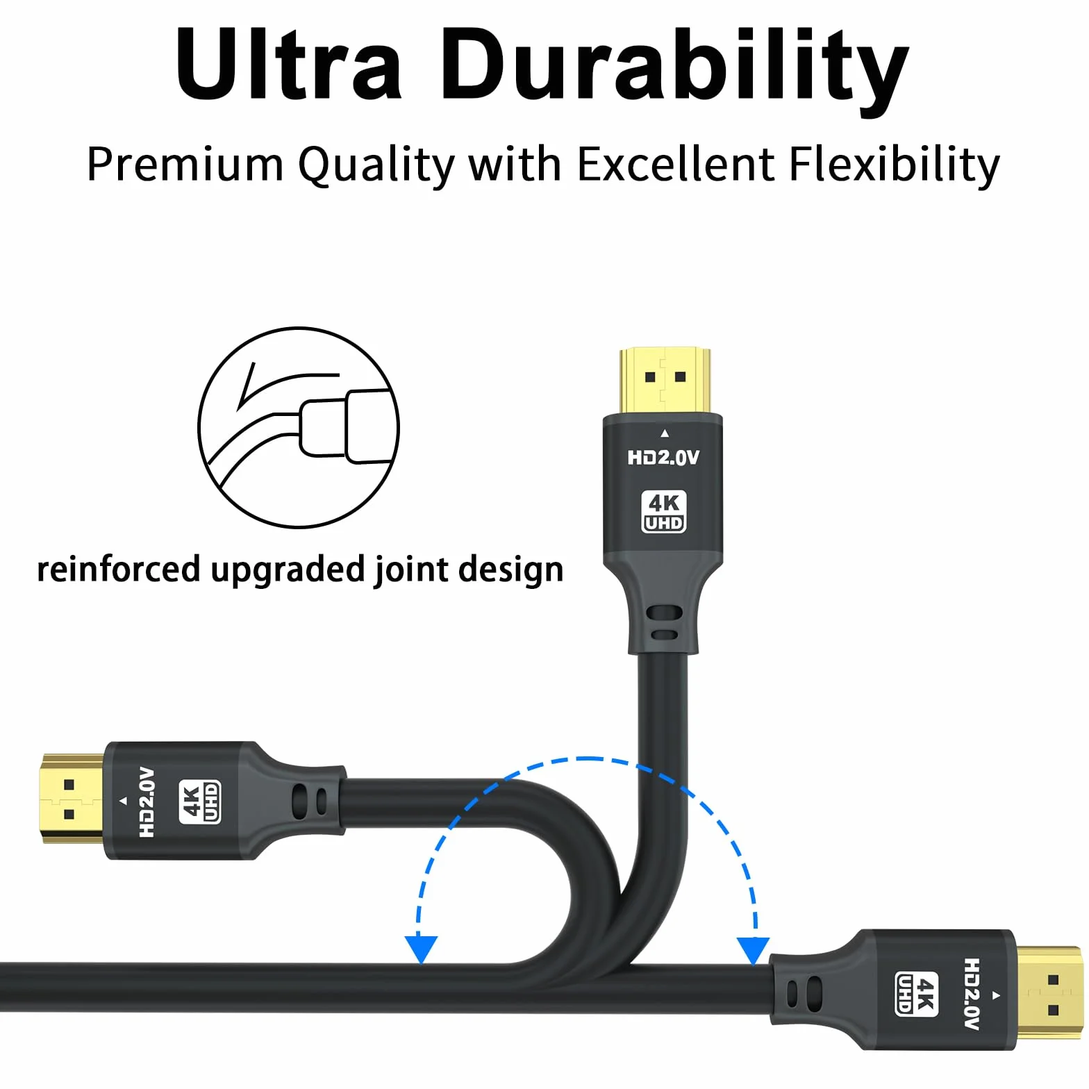 charlore Câble HDMI 12m (HDMI 2.0, 18 Gbit/s 4K@60Hz) Connecteurs plaqués or ultra haut débit, compatible avec Blu-Ray, Playstation, Ordinateur Portable, PS34/5, PC, HDTV