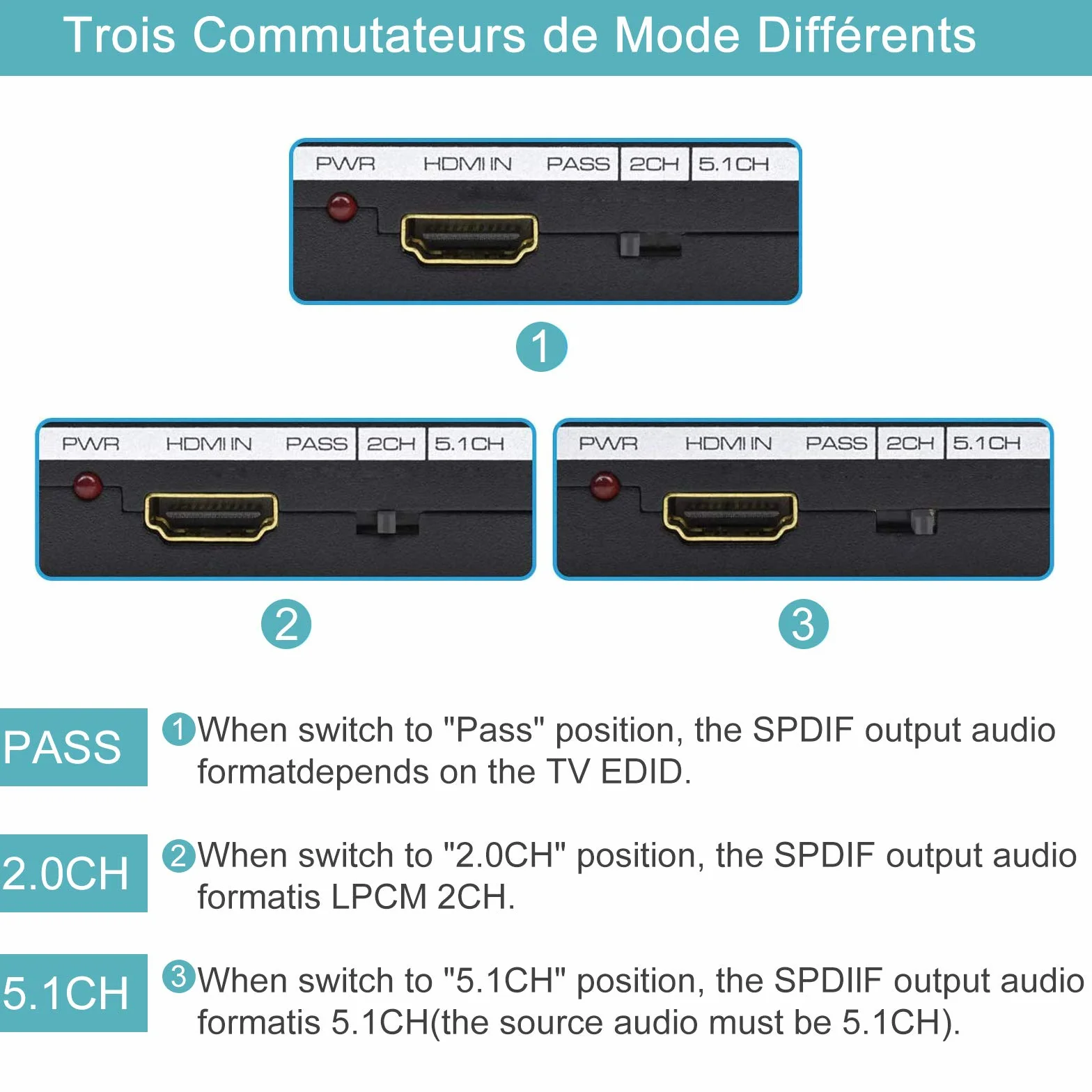 Ozvavzk Convertisseur HDMI Extractor Audio 4K x 2K SPDIF Optique L/R Stéréo 3D