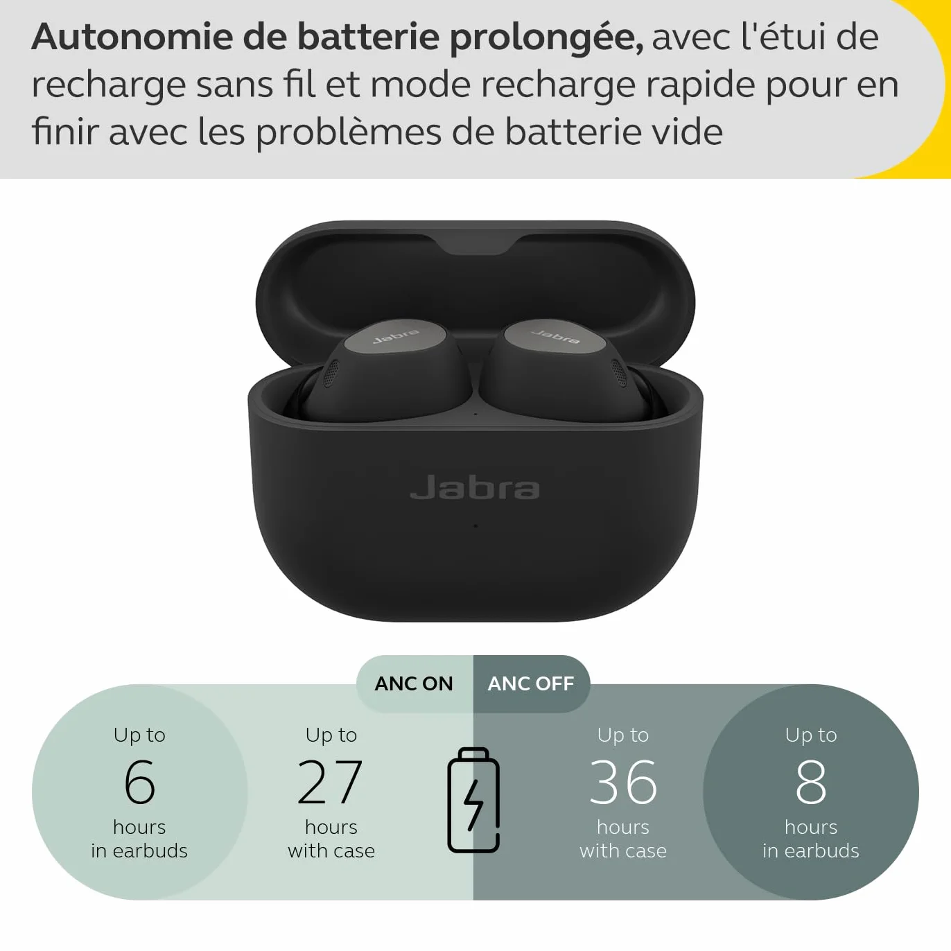Jabra Elite 10 - Écouteurs sans Fil Bluetooth Intra-Auriculaires - Technologie Advanced Active Noise Cancellation - 6 Microphones intégrés, Son Dolby Atmos - Noir Titanium