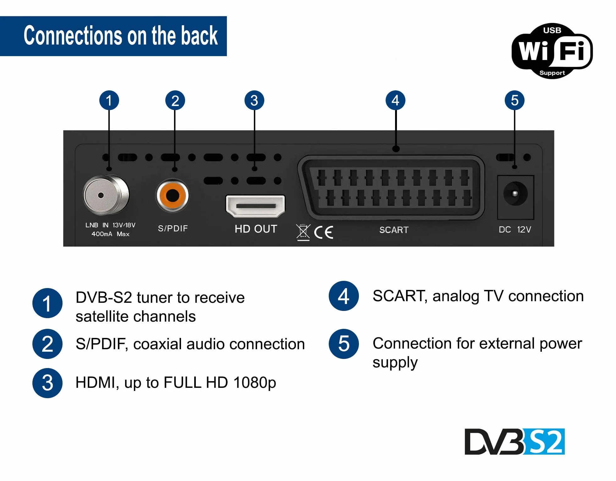 EDISION PROTON S2, DVB-S2 Full High Definition Free-Τo-Air récepteur satellite, WiFi support, Télécommande IR 2en1