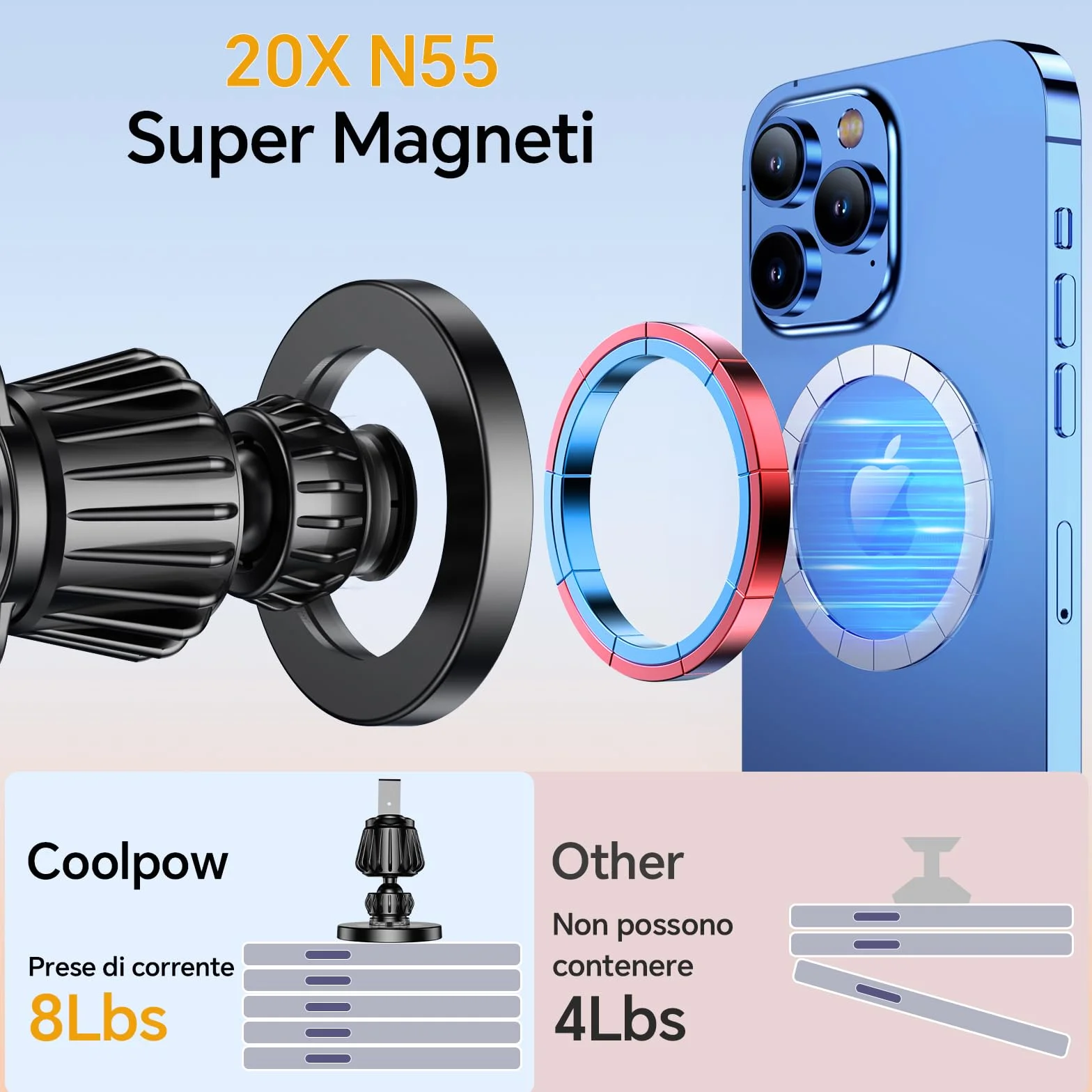 Coolpow Support Telephone Voiture Magsafe【Super Aimants】 Porte Téléphone Voiture Aimanté【360°Rotation】Aimant Telephone Voiture GPS Accessoire Voiture Interieur pour iPhone 17 Pro Max 16 15 14 13, Noir