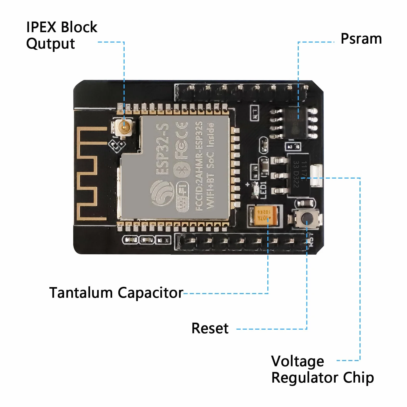 ESP32 CAM carte de développement WiFi Bluetooth OV2640 module TF antenne 8 dBi