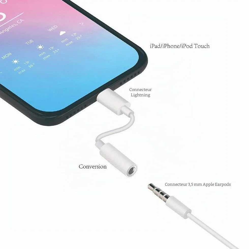 Adaptateur Lightning vers Jack 3,5 mm MFi pour iPhone 14/13/12/11/Xs/XR/X/8/7 - Lot de 2