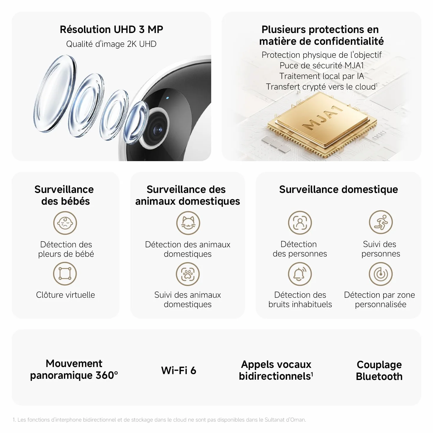 XIAOMI C302 Caméra Intérieure, 2K 3MP à 360°, Caméra de Surveillance, WiFi 6, Clôture Virtuelle, Détection et Suivi Personnes & Animaux, Vision Nocturne Couleur Starlight, Audio Bidirectionnel, Alexa