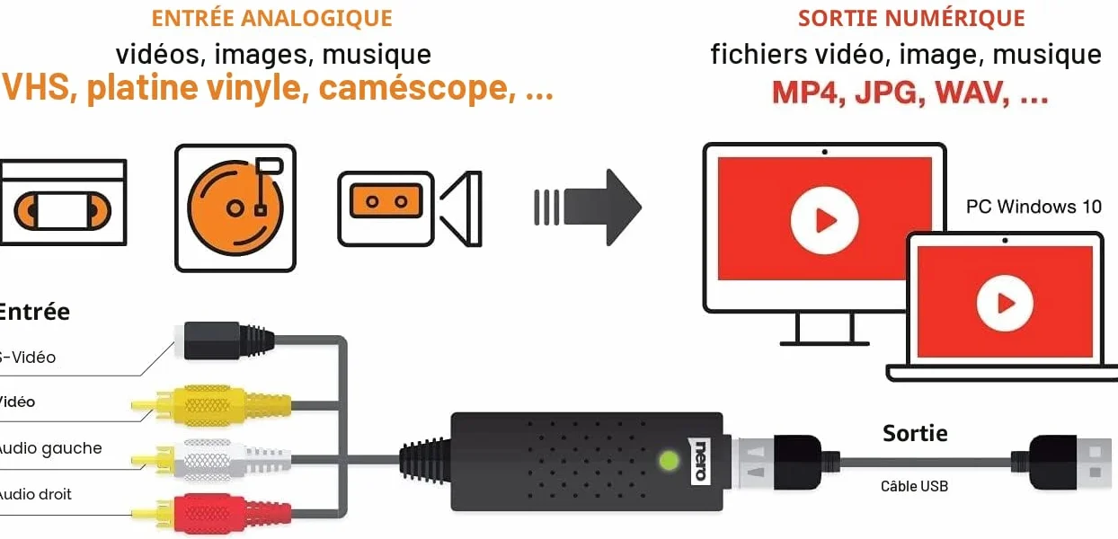 Nero Recode Stick Convertisseur VHS USB Numériser VHS S-VHS Hi8 Super 8 DVD PC Windows 10/11 macOS