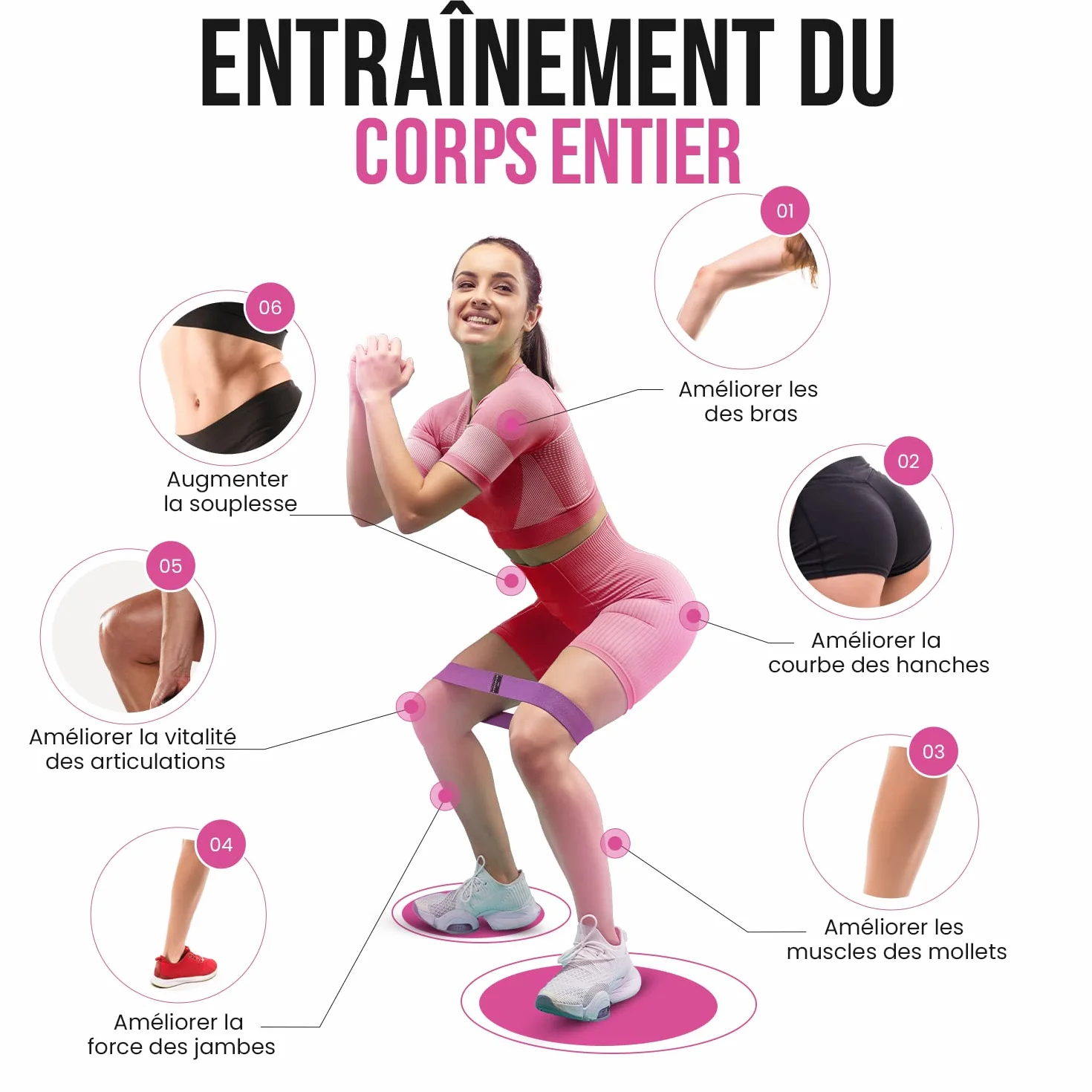 PORTENTUM Bandes Elastiques Fitness Tissu antidérapantes 3 Niveaux Résistance Crossfit Yoga Sac Rangement