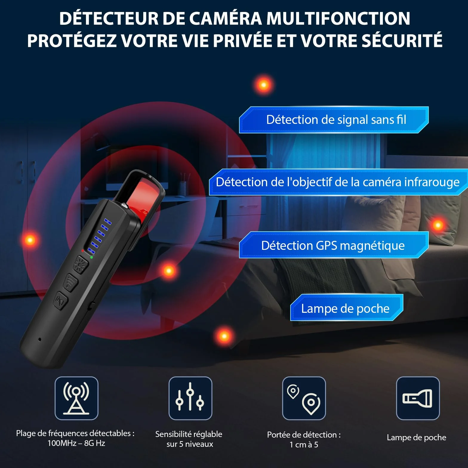 Detecteur de Camera et Micro Espion, Detecteur de Traceur GPS Voiture, Détecteur de Caméra Espion WiFi et Scanner RF pour Hôtel, Salle de Bains, Voiture, Bureau et Voyage