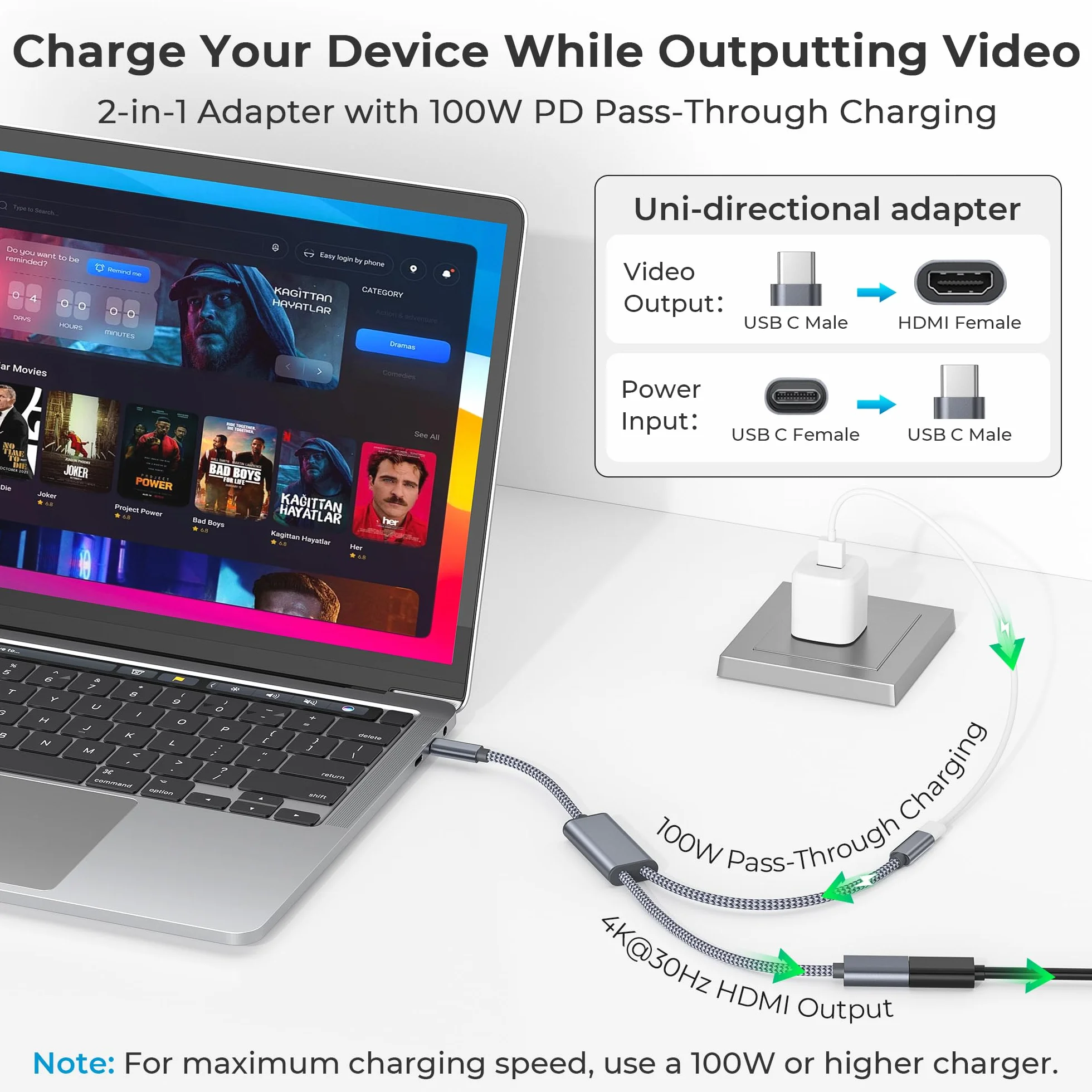 Basesailor Adaptateur USB C vers HDMI,2-en-1 Type C vers HDMI 4K@30Hz avec charge PD 100W femelle pour iPhone 17/16/15 Pro Max Plus,MacBook,iPad Air/Mini,Samsung S25/S24/S23,Steam Deck,Nintendo Switch