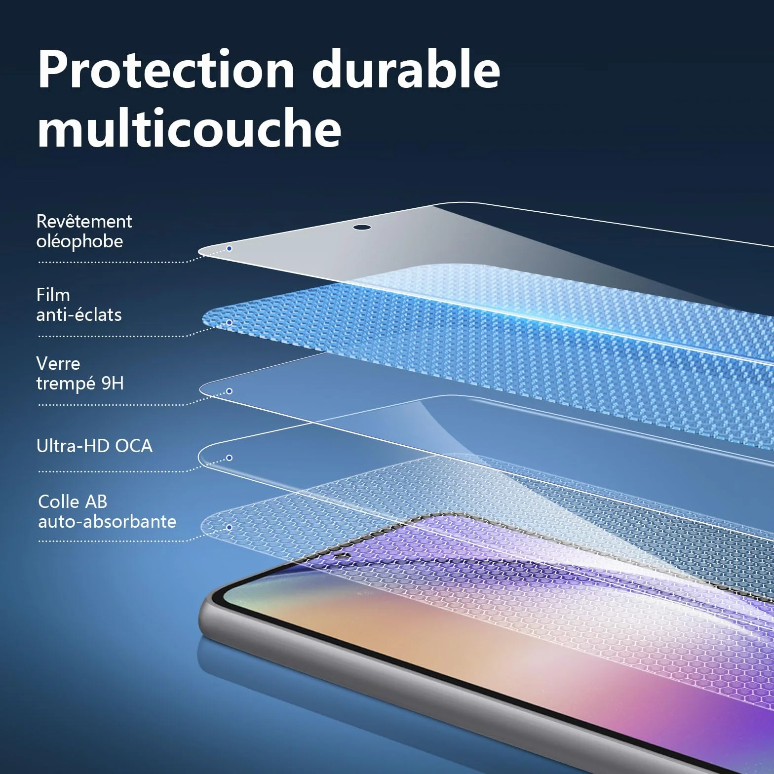 NEW'C Lot de 3, Verre Trempé pour Samsung Galaxy A54 5G, Film Protection écran efficace contre les Rayures - sans Bulles - Ultra Résistant (0,33mm HD Ultra Transparent) Dureté 9H Glass