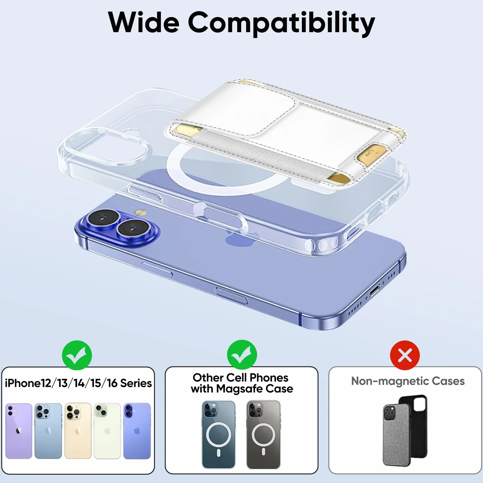 CASEBOT Porte-Cartes magnétique RFID pour iPhone 17/16/15/14/13/12, Cuir Slim, 6 Cartes