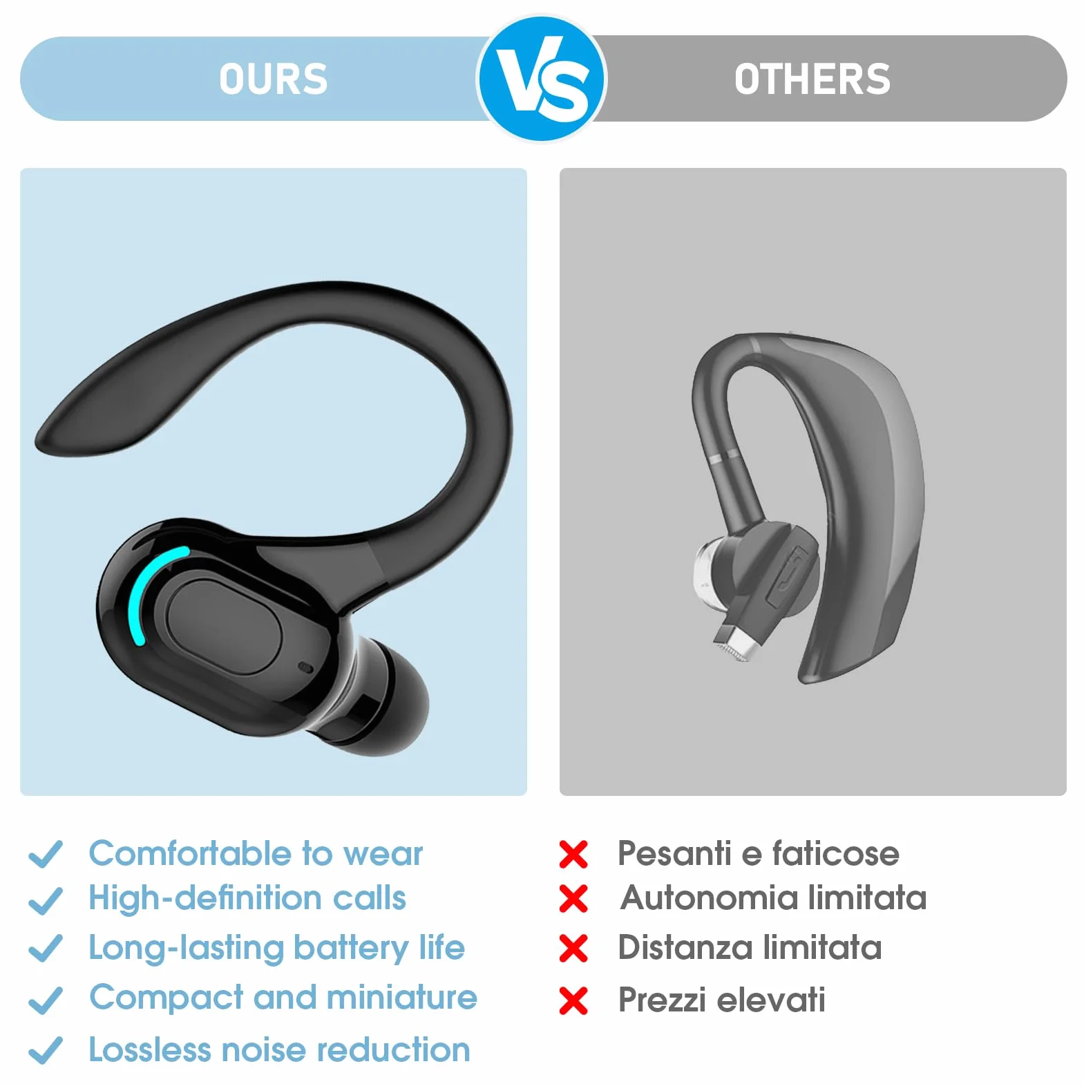 Oreillette Bluetooth Sans Fil V5.2 Avec Micro Intégré, Écouteurs Sans Fil, Tour D'oreille 360°, 20h De Lecture, Tour D’Oreille Réduction De Bruit Écouteur Mono Pour Iphone, Android, Pc, Sport, Travail