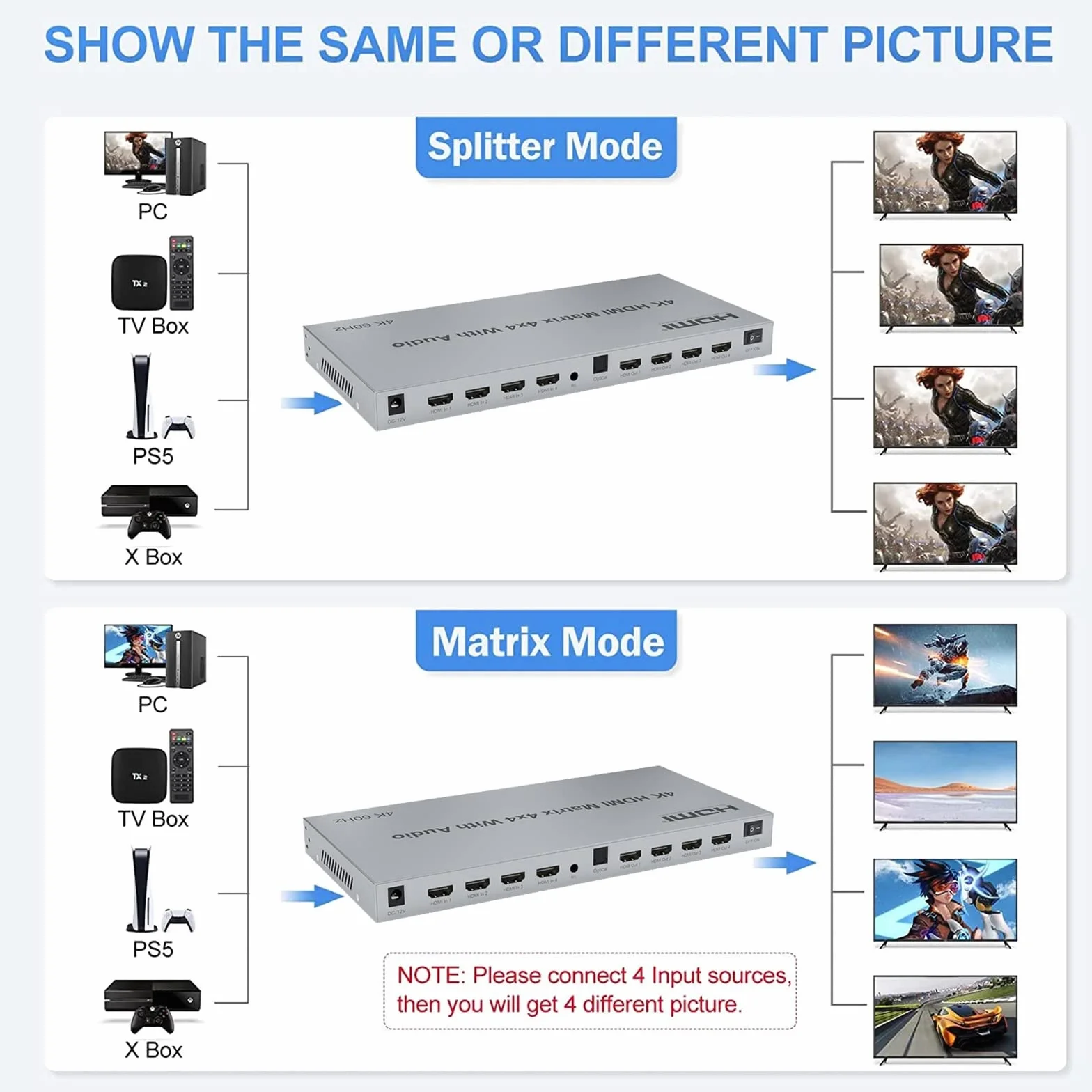 4x4 Splitter HDMI 2.0 Matrix with Audio Extractor 4K@60Hz HDR 18Gbps HDMI 2.0 Matrix Switcher Splitter 4 in 4 Out Support HDCP2.2 EDID RS232 Remote