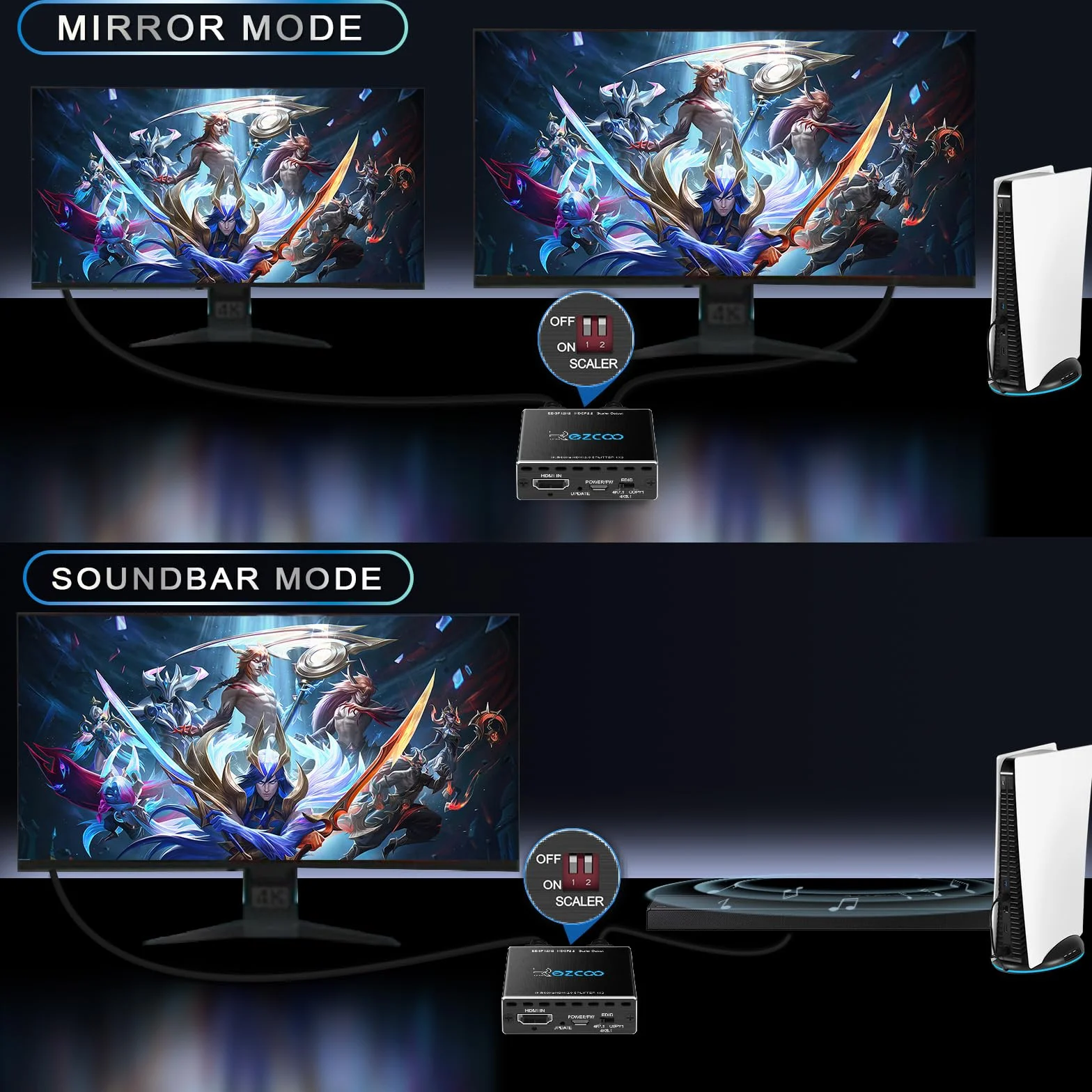4K 60Hz Splitter HDMI 1 entrée 2 Sorties 1080P 120Hz HDCP HDR 18Gbps UHD Dolby Vision Atmos EDID Scaler 4K 1080P Répartiteur HDMI pour PS5, SkyQ, Xbox, Fire Stick, BluRay, Apple TV, Projecteur.