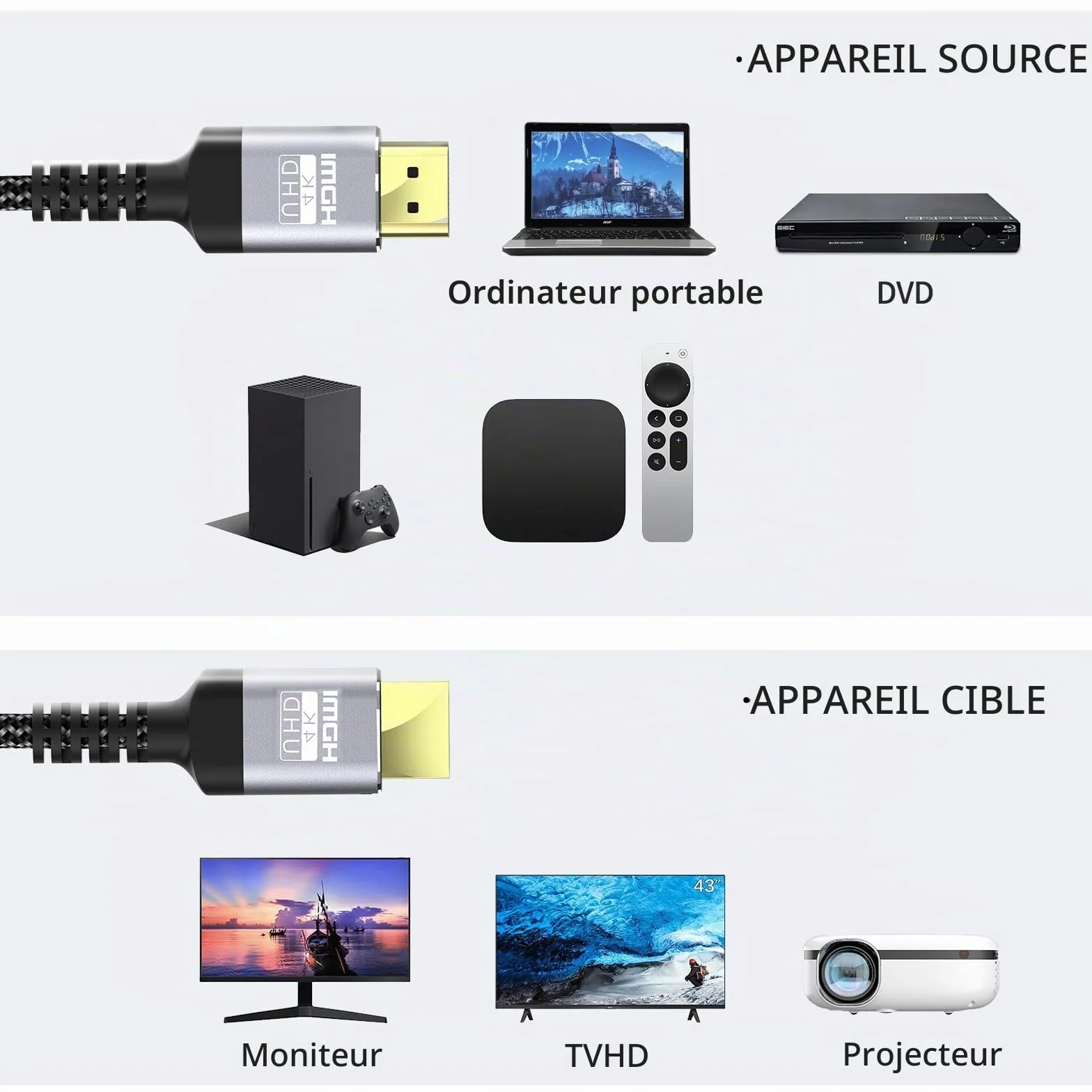 Câble HDMI 4K 5m HDMI 2.0 18 Gbps 4K@60Hz HDR ARC HDCP2.2 CEC Ethernet tressé pour UHD moniteur Xbox PS4 PS5