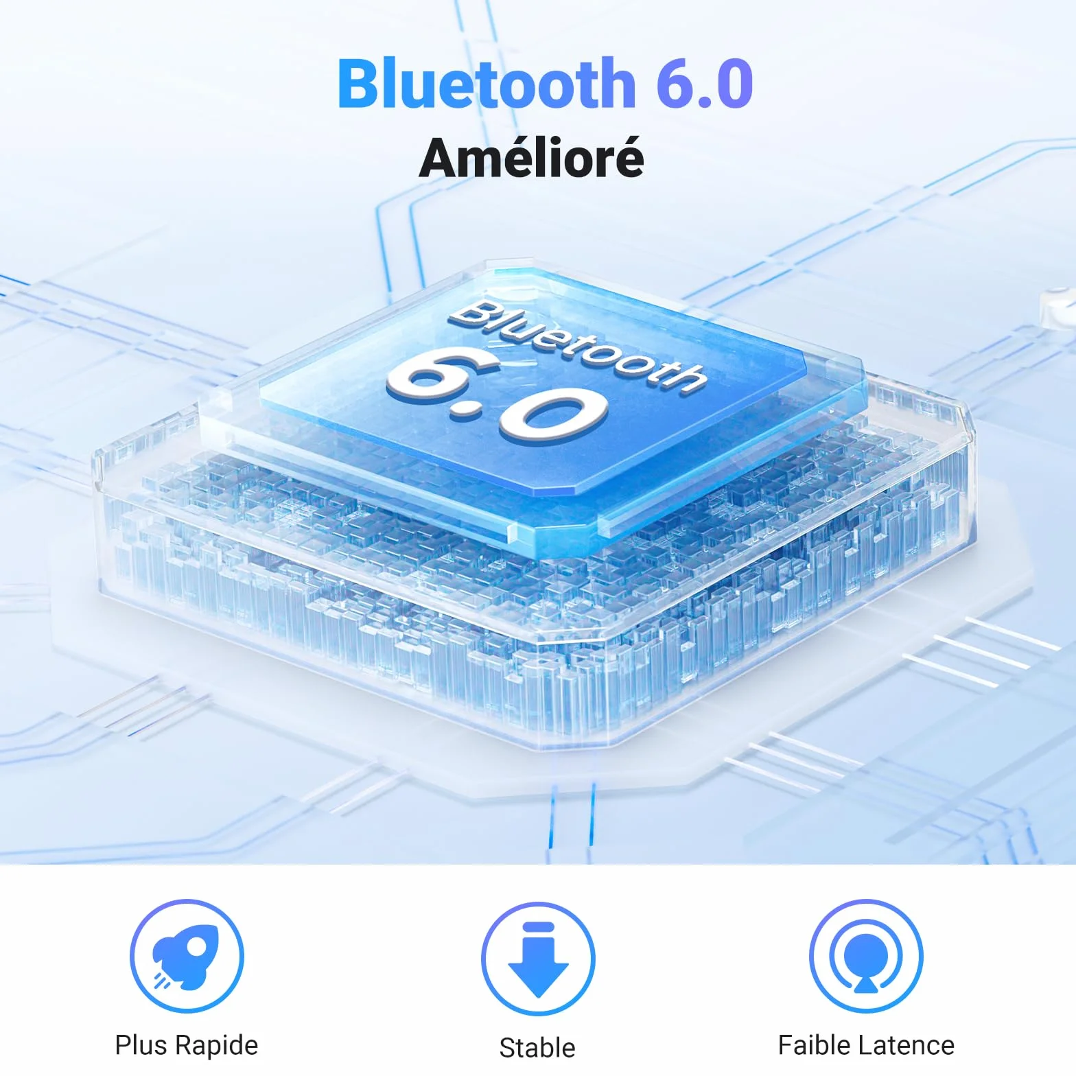 UGREEN Émetteur Jack Bluetooth 6.0 pour TV Transmetteur Récepteur 2 en 1 pour Voiture Prise Aux 3.5 mm Adaptateur Audio pour Casque Écouteur Avion Enceinte Haut-Parleur