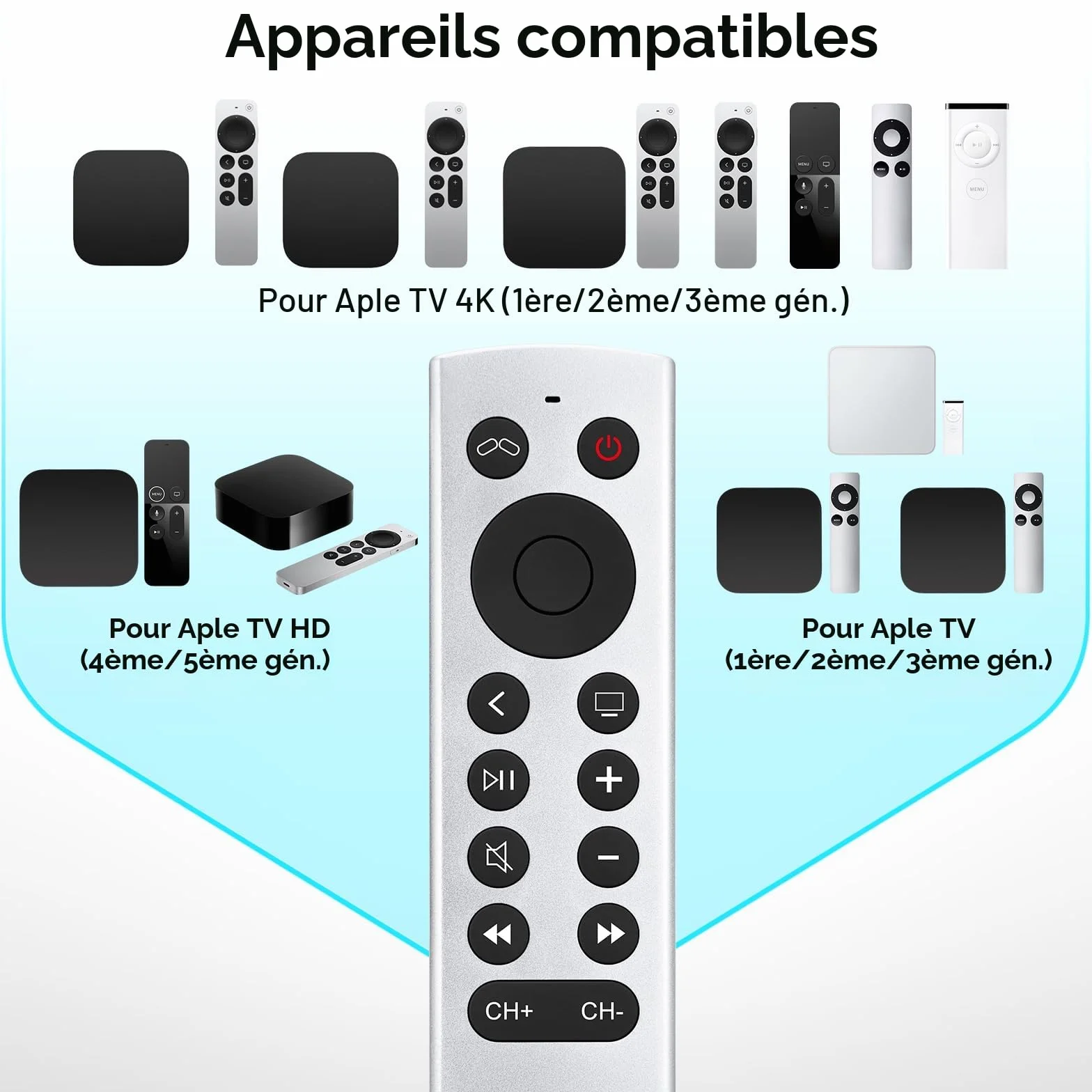 Telecommande-pour-Apple-4K-TV-Remote, Télécommande pour Apple TV 4K/HD (NO Voice & Siri)