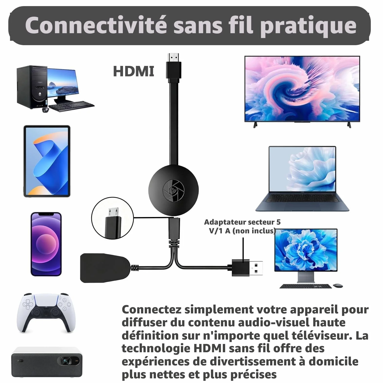 Dongle HDMI sans fil 1080P pour TV, adaptateur Miracast Airplay Bluetooth