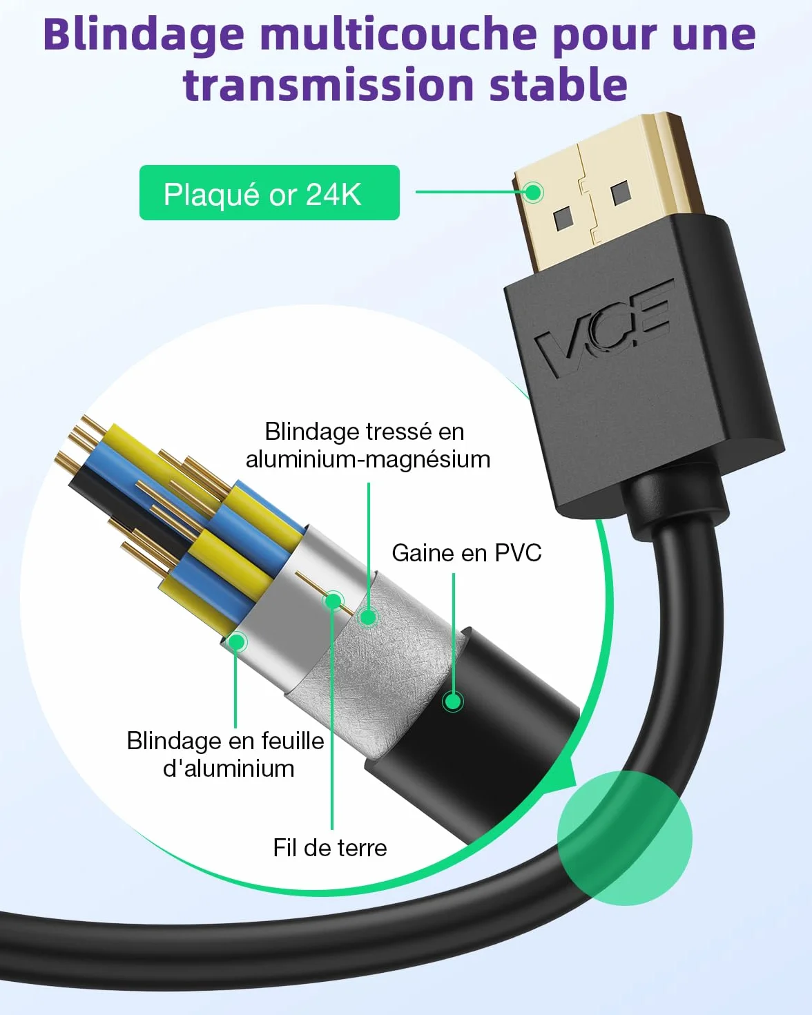 VCELINK Rallonge de Câble HDMI Male Femelle 4K Prolongateur HDMI Mâle Femelle pour TV Stick 14CM