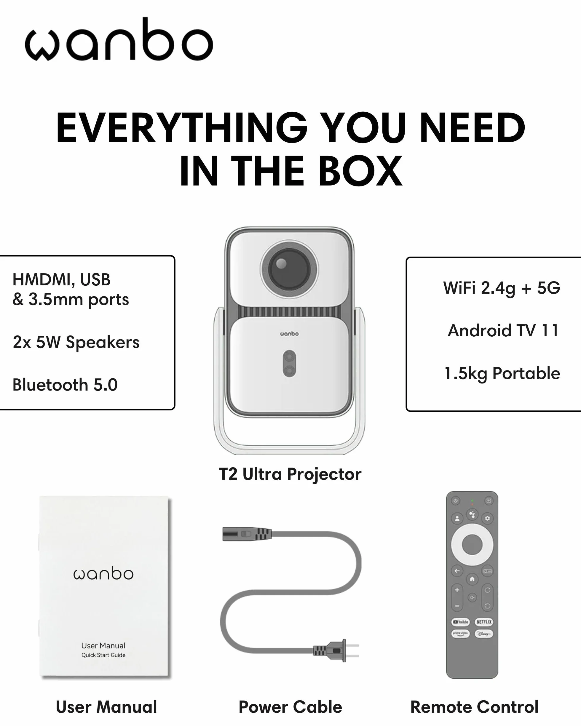 WANBO T2 ULTRA Projecteur Android 11 1080p 500ANSI Wi-Fi Bluetooth 5.0