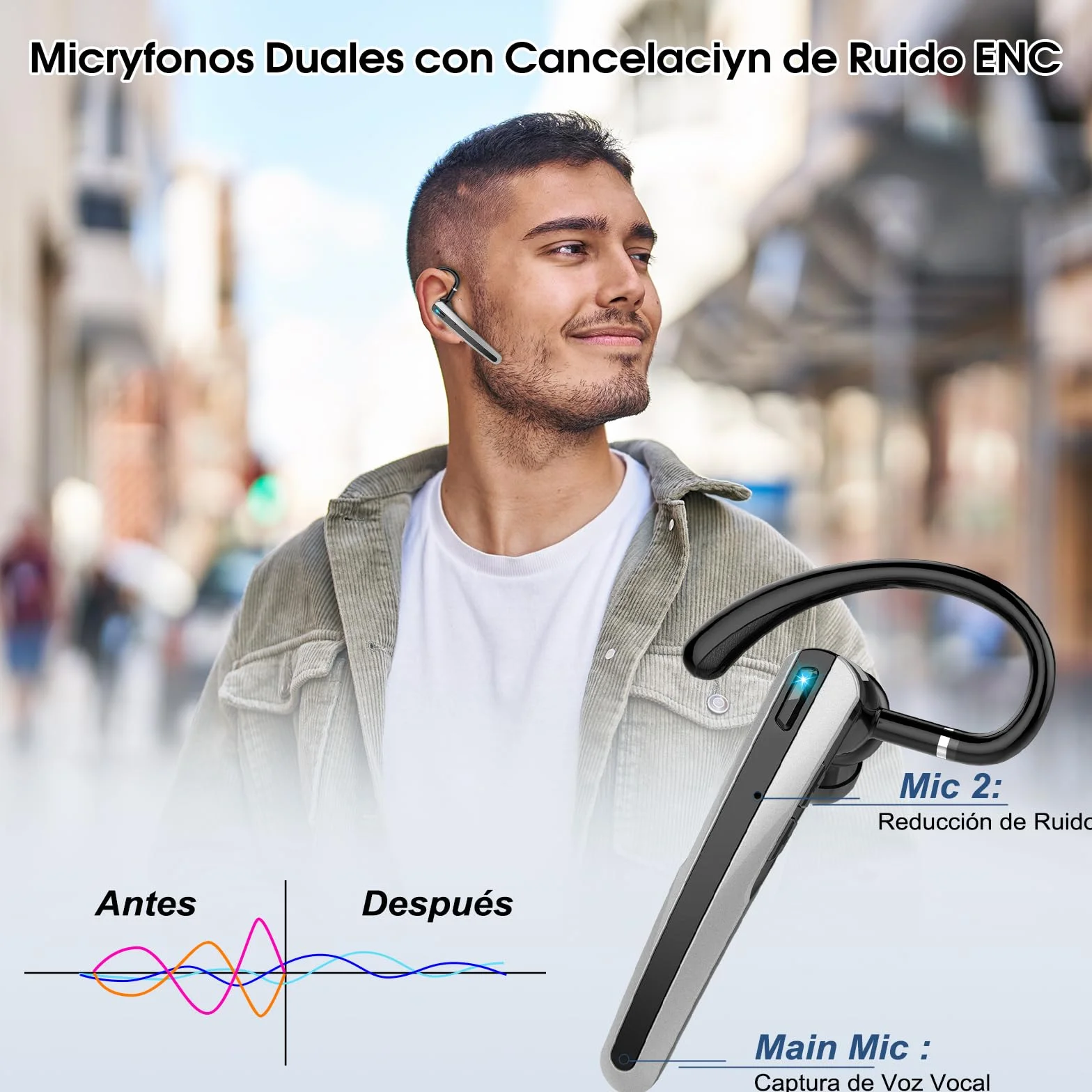 Oreillette Bluetooth sans Fil V5.3, 120 Heures de Conversation Mains Libres Bluetooth Oreillette, Ecounteurs Bluetooth avec Double Micro antibruit ENC pour Conduite/Affaires/Bureau Noir