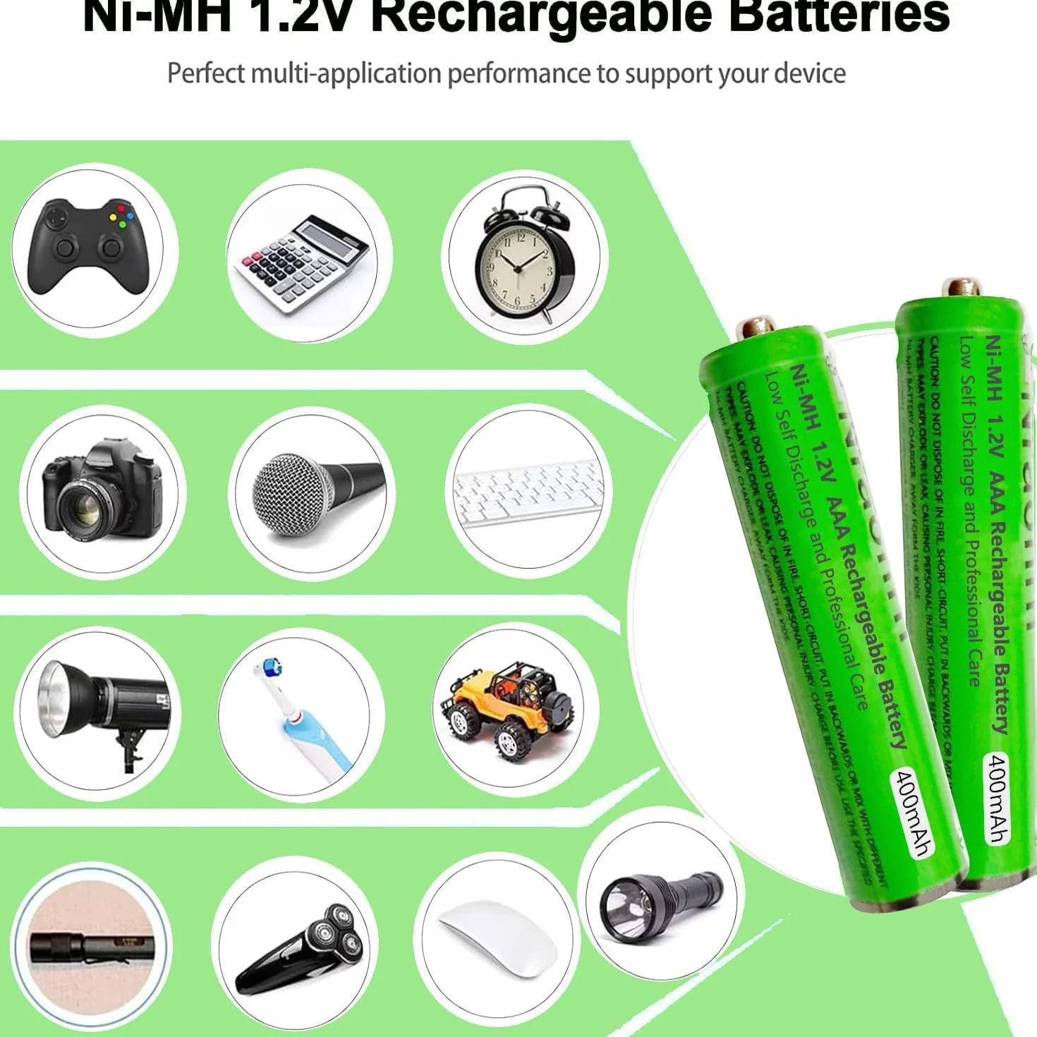 Piles Rechargeables AAA 400mAh 1,2V Ni-MH pour Gigaset, Lot de 4