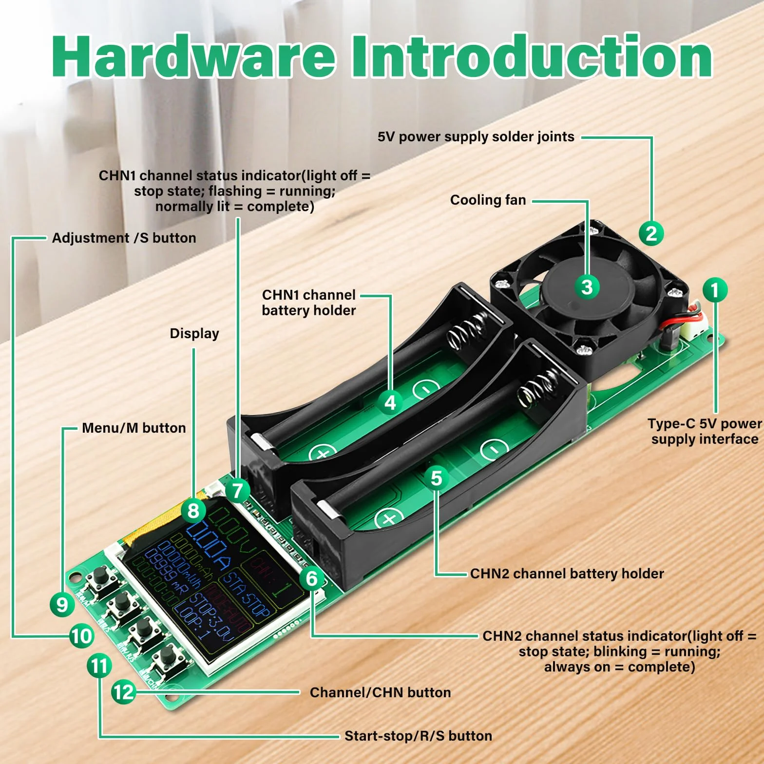 Testeur de capacité de batterie DC5V Module de résistance interne Capacité Tension Courant Puissance avec écran LCD de type C pour batterie au lithium double canal