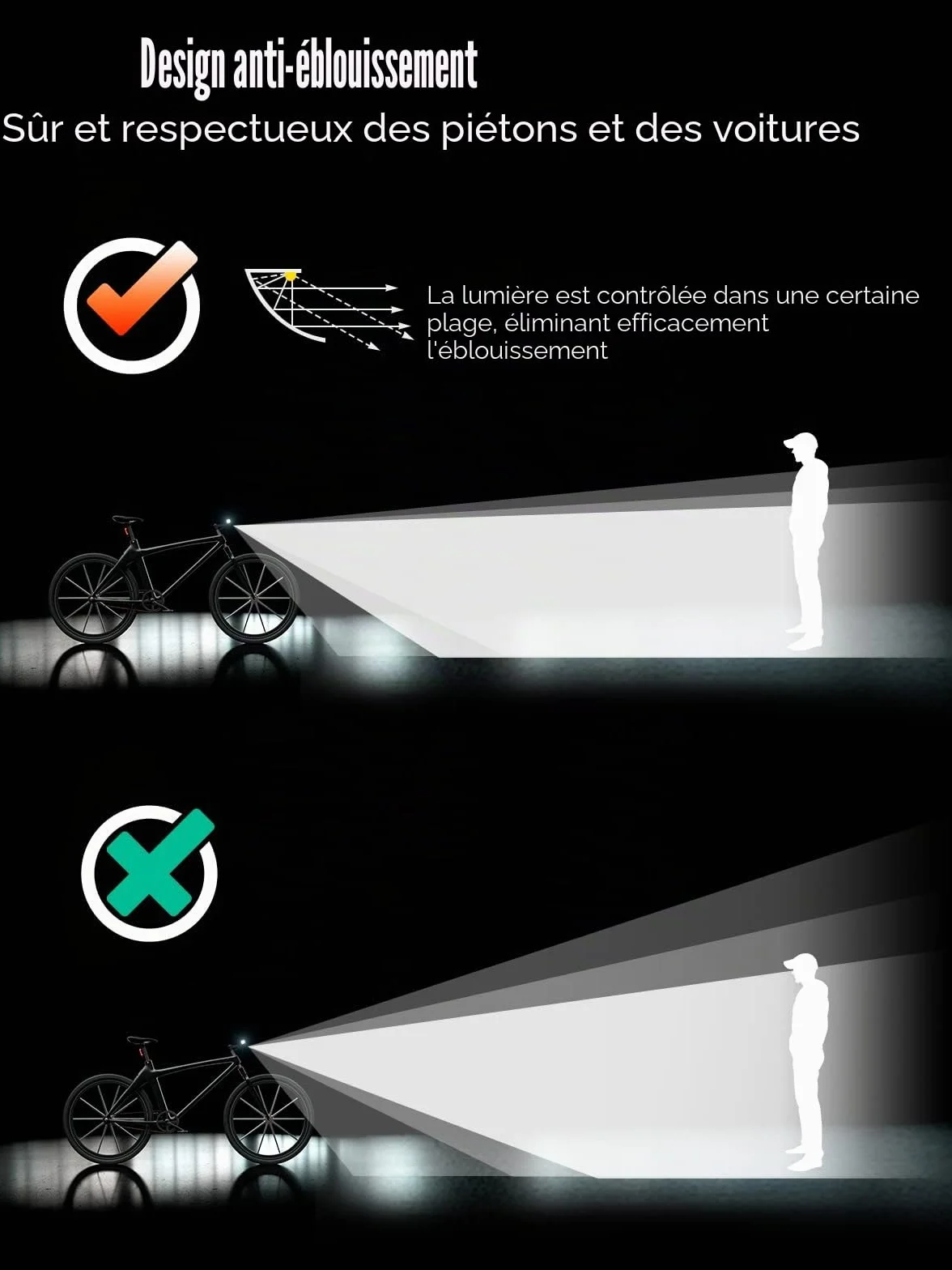 Lumiere Velo Avant et Arriere, Ensemble Éclairage Vélo LED Puissant 5 Modes Lampe Vélo Rechargeable USB Étanche IPX5