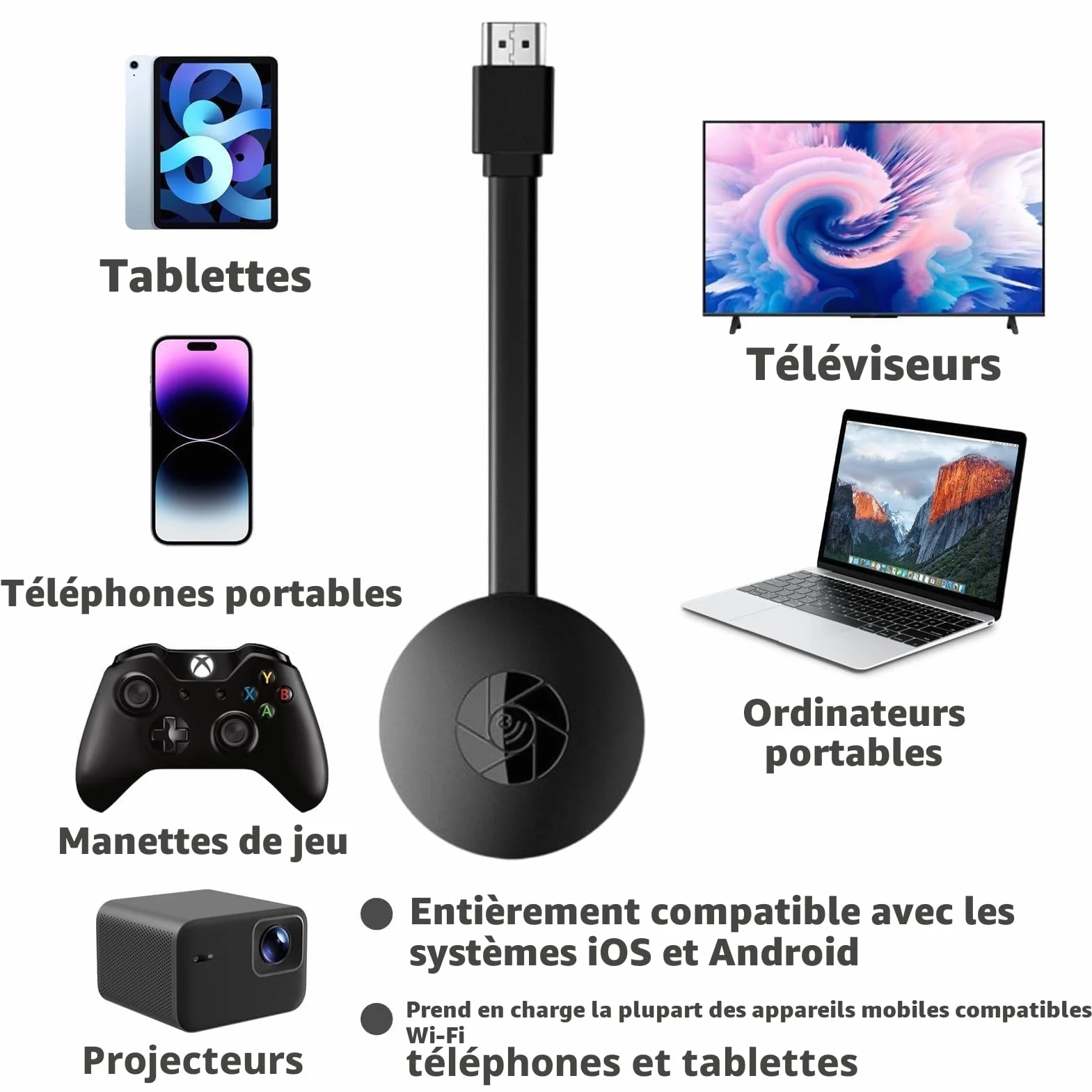 Dongle HDMI sans fil 1080P pour TV, adaptateur Miracast Airplay Bluetooth
