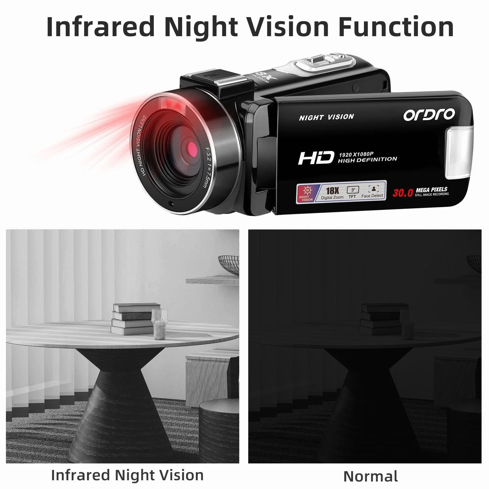 ORDRO B320 Caméscope 1080P 30 MP Zoom 18x Vision Nocturne Écran Rotatif 270° 2 Batteries Noir