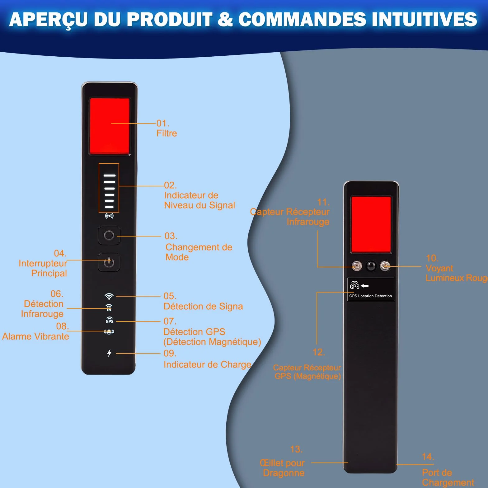 Détecteur de Caméra Cachée 5 en 1 – Détecteur de Micro Espion, Détecteur de Micros GPS, Détecteur RF sans Fil, 6 Niveaux de Sensibilité, Alarme de Sécurité pour Maison, Bureau, Hôtel