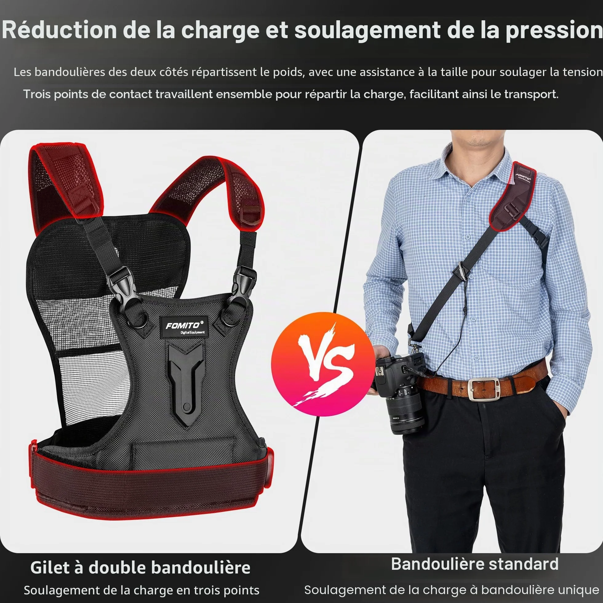 FOMITO Camera Chest Harness System Gilet de transport multi-appareil photo avec étui latéral Gris Compatible avec Canon Nikon Sony Panasonic Olympus DSLR